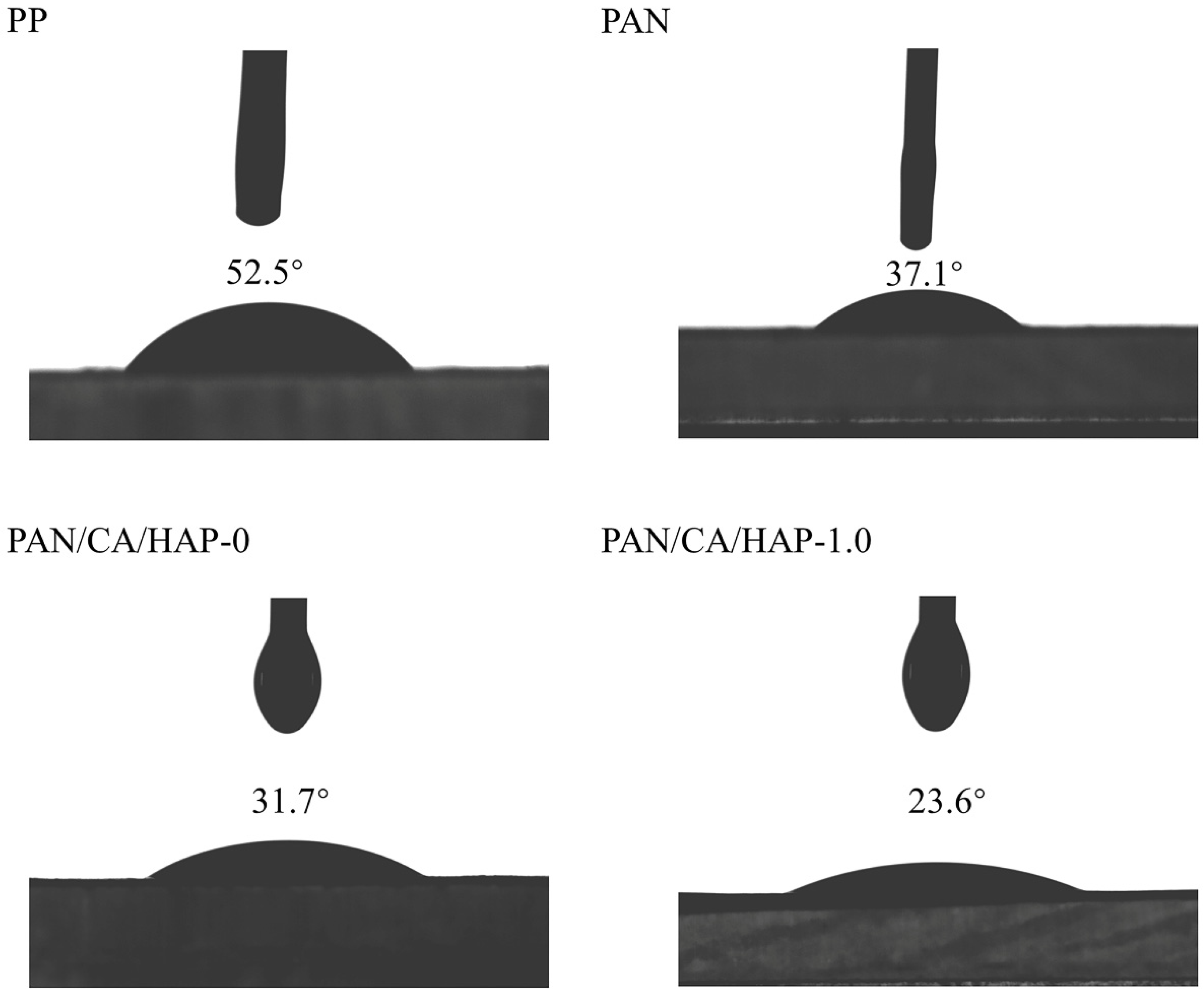 Membranes 12 00124 g008