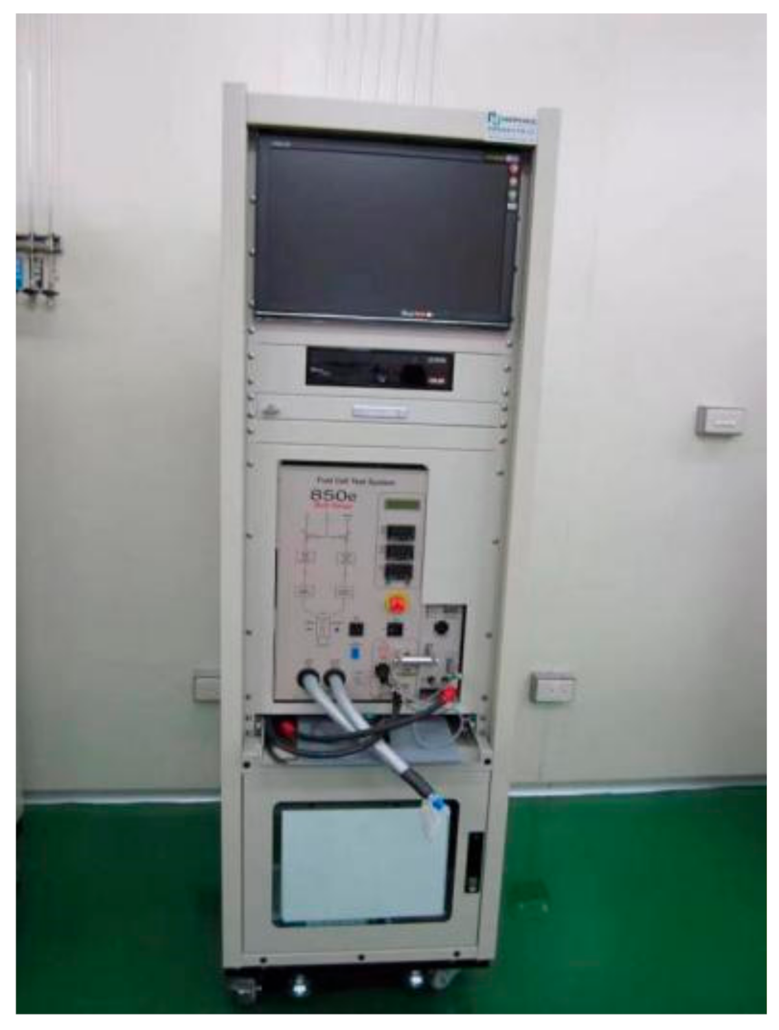 Membranes 12 00128 g004