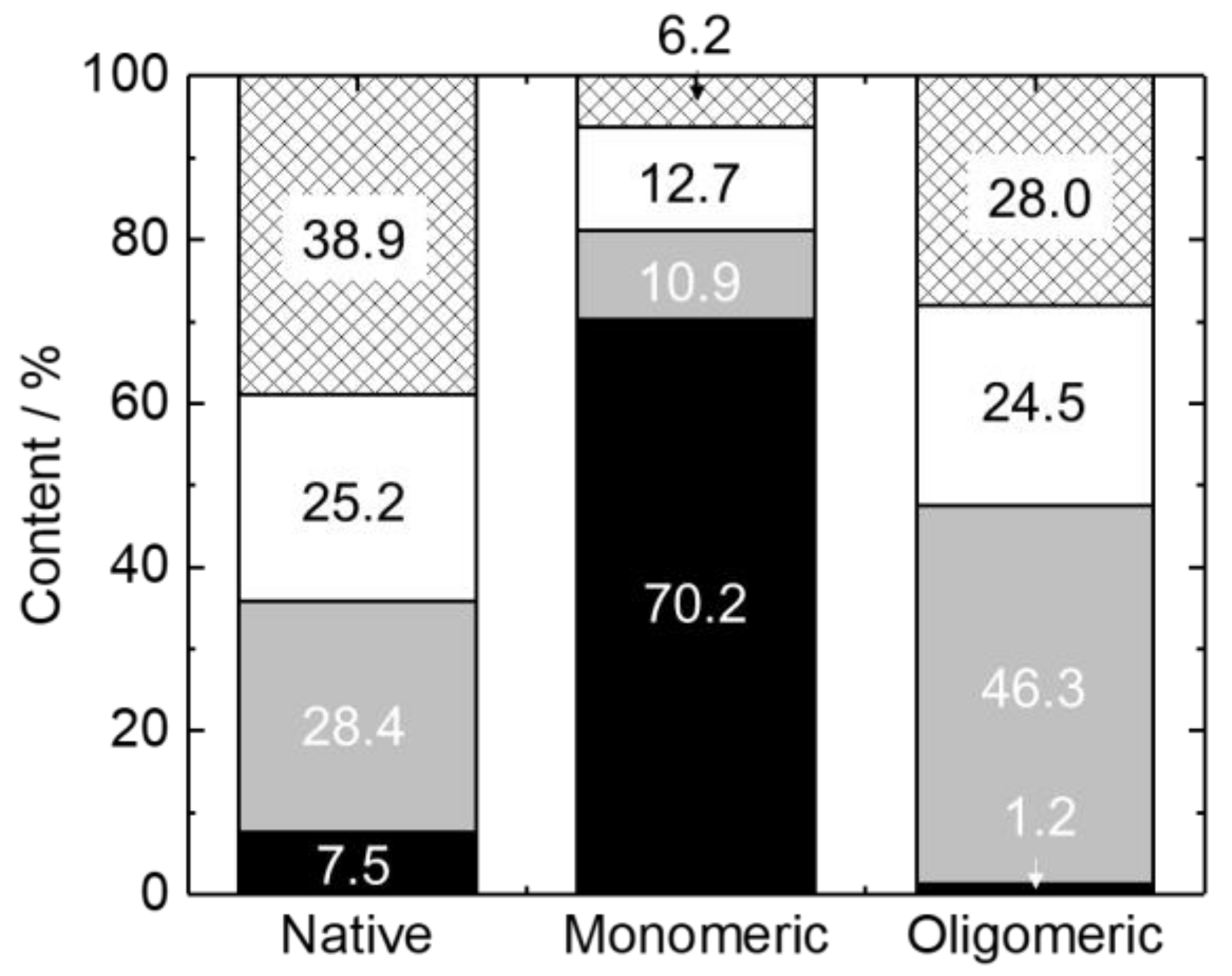 Membranes 12 00131 g003 550