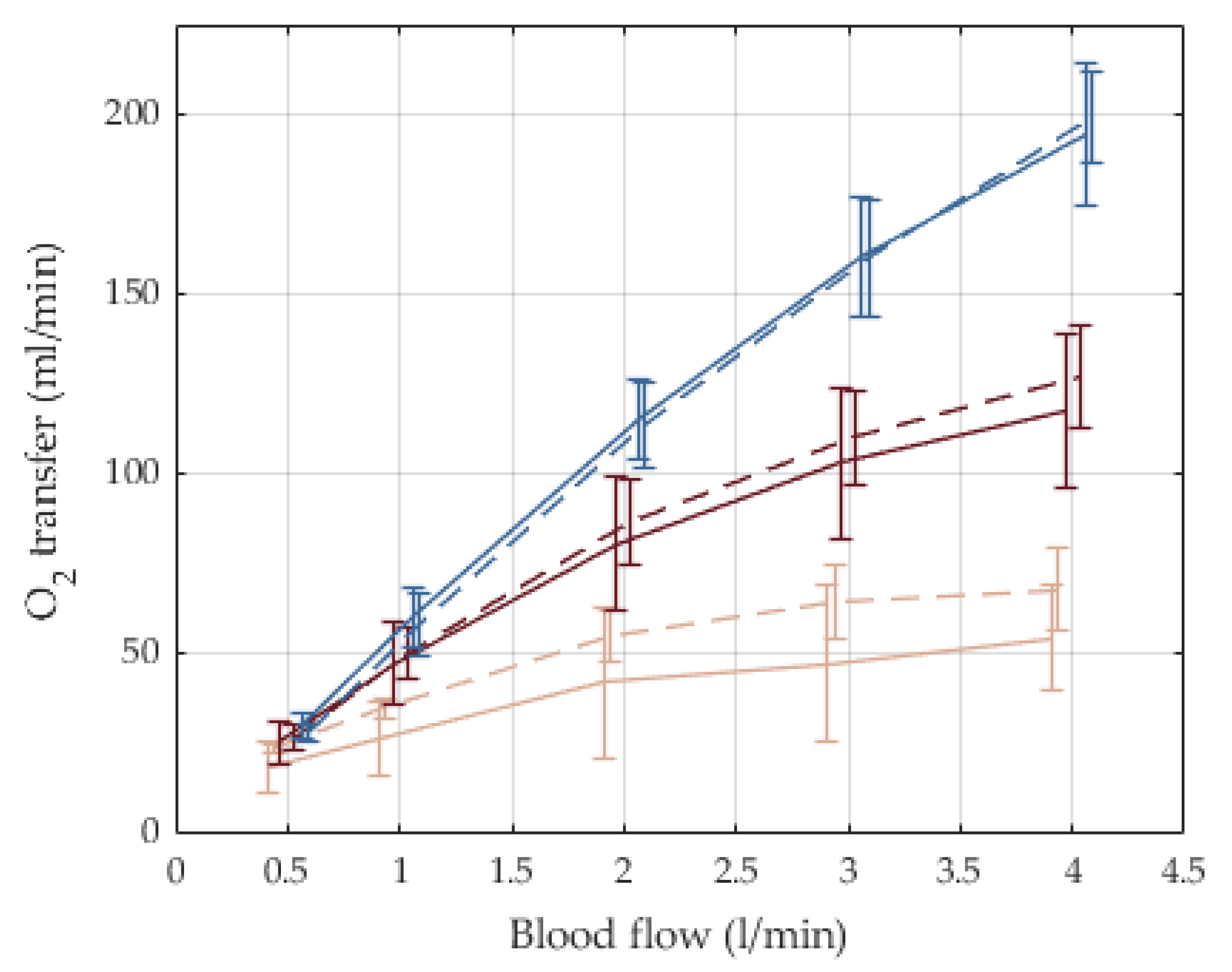 Membranes 12 00133 g011 Membranes 12 00133 g011