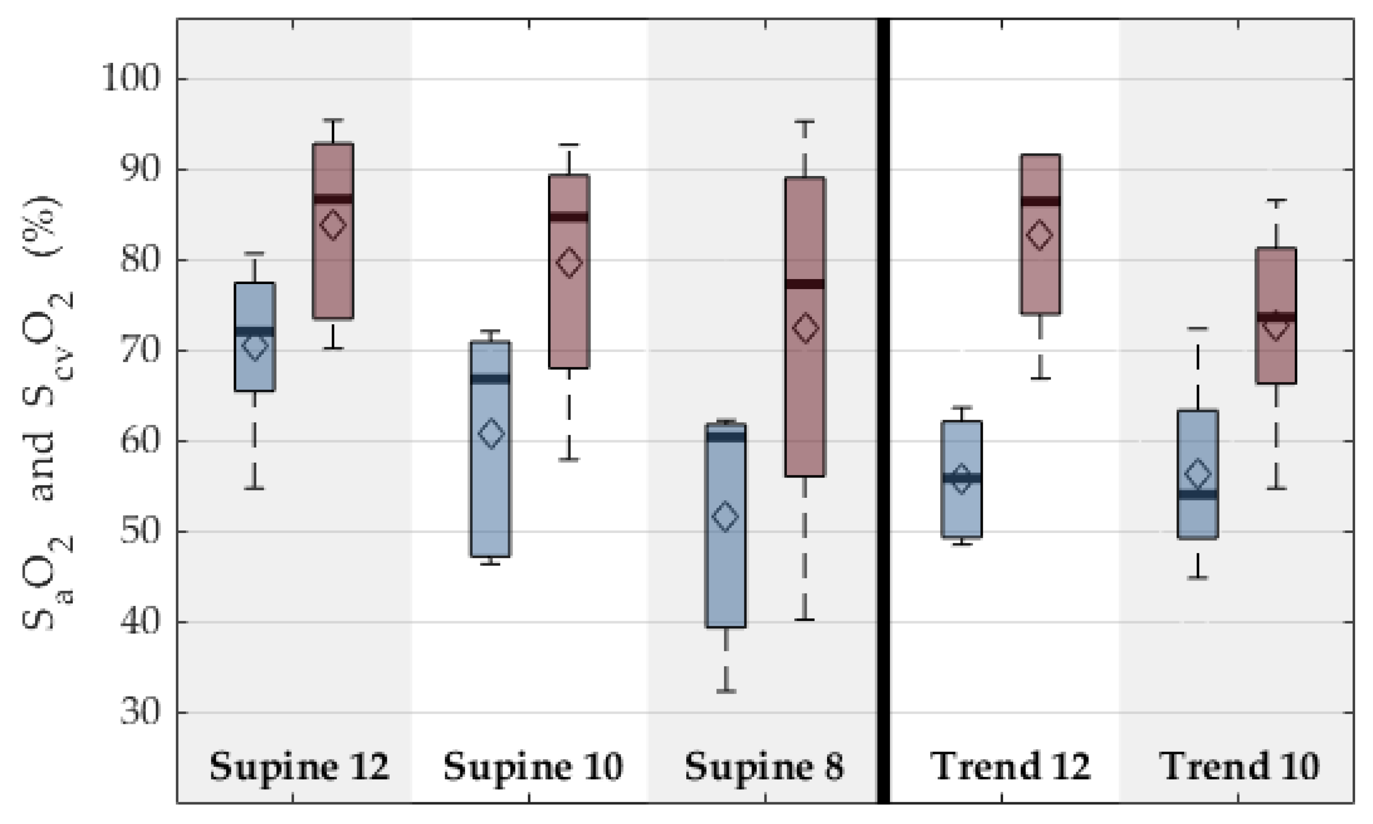 Membranes 12 00133 g012 Membranes 12 00133 g012