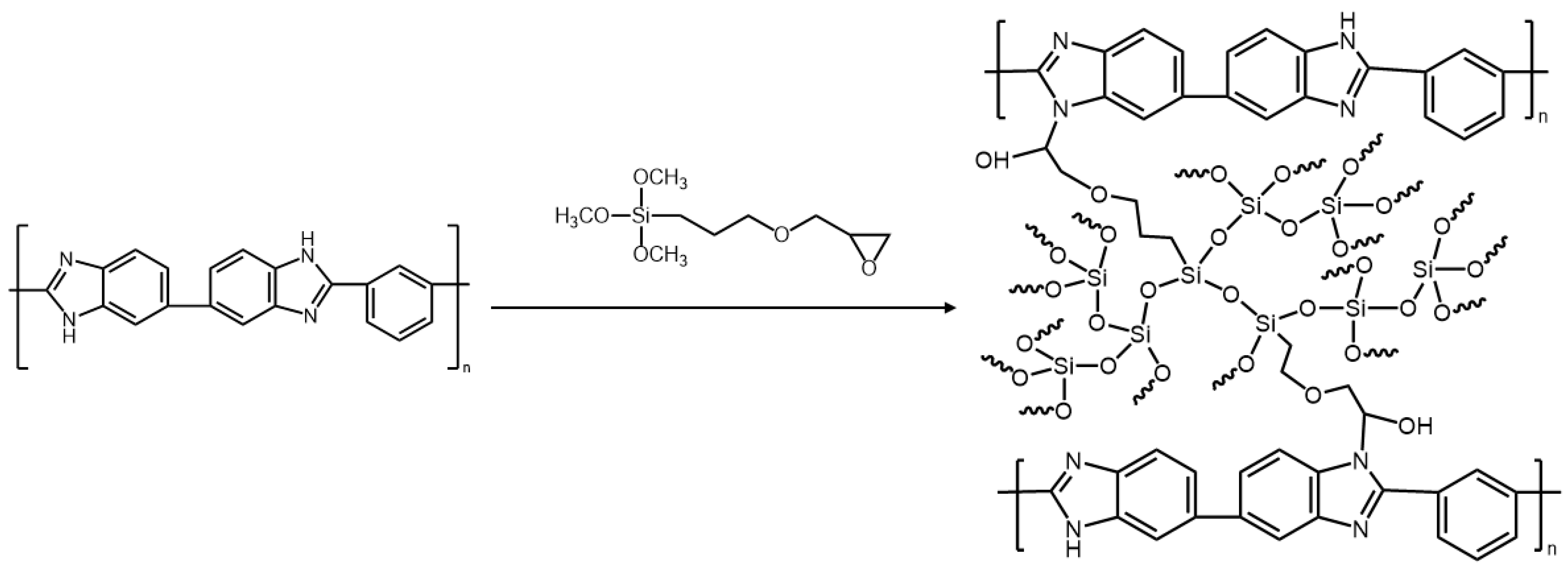 Membranes 12 00140 g001 550