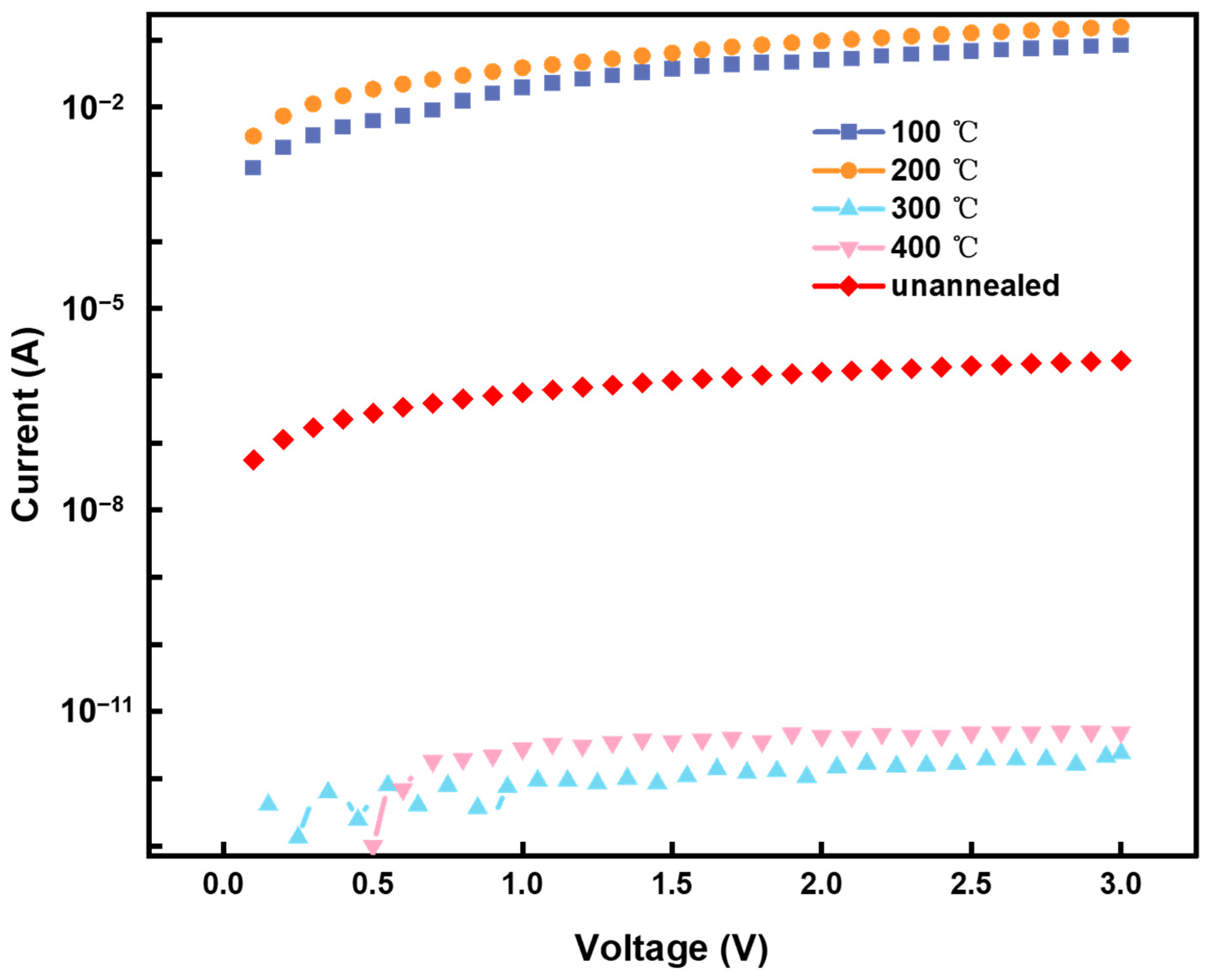 Membranes 12 00141 g003