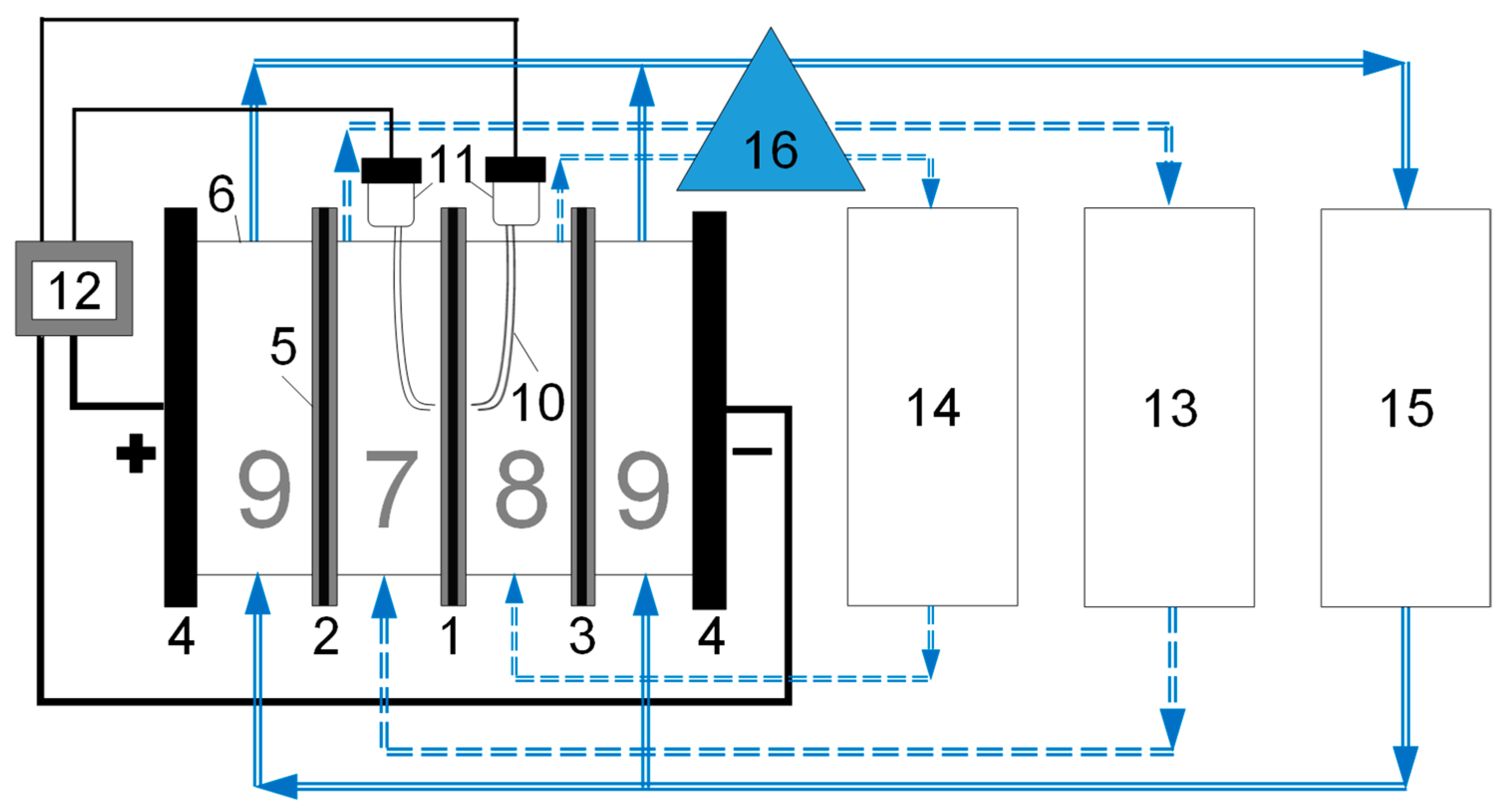 Membranes 12 00145 g002 550