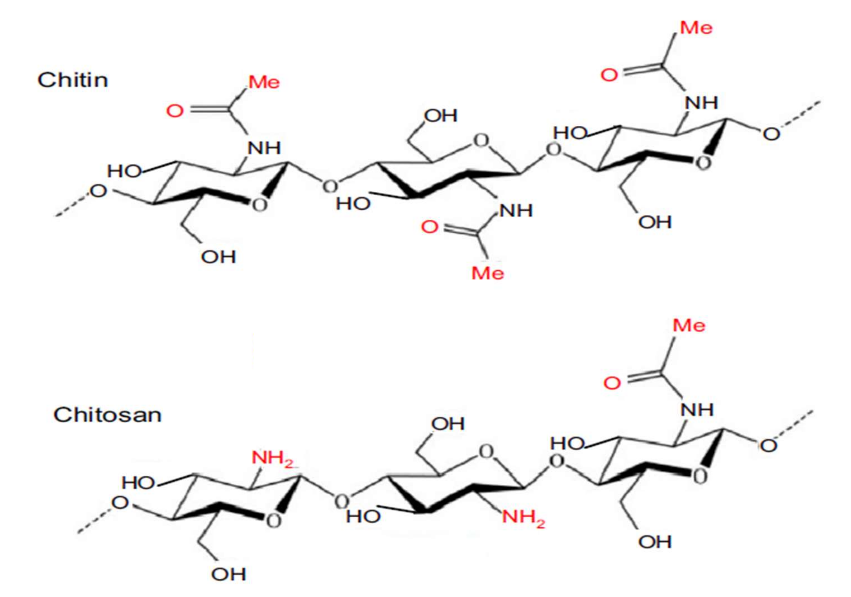 Membranes 12 00148 g004