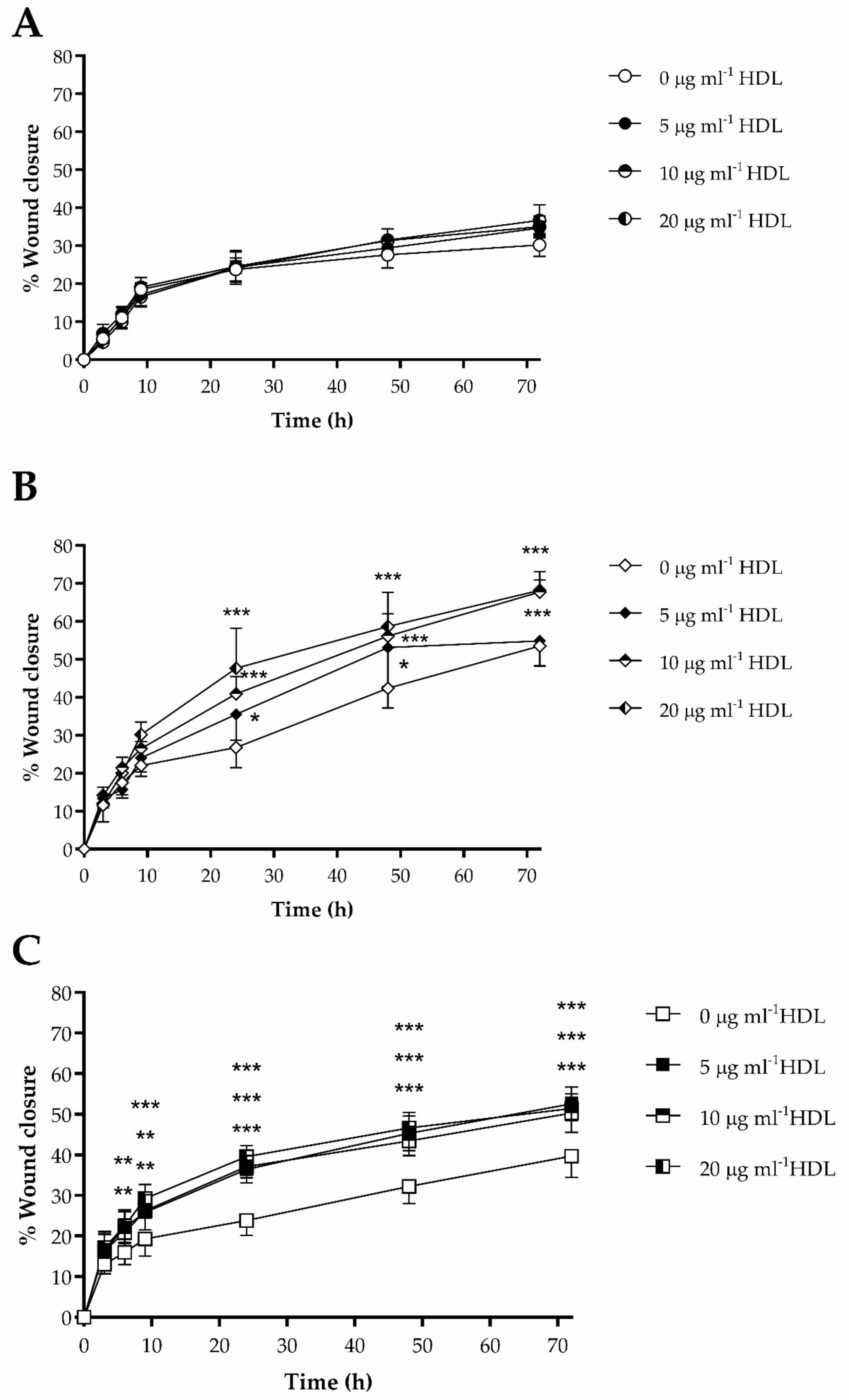 Membranes 12 00154 g003 Membranes 12 00154 g003