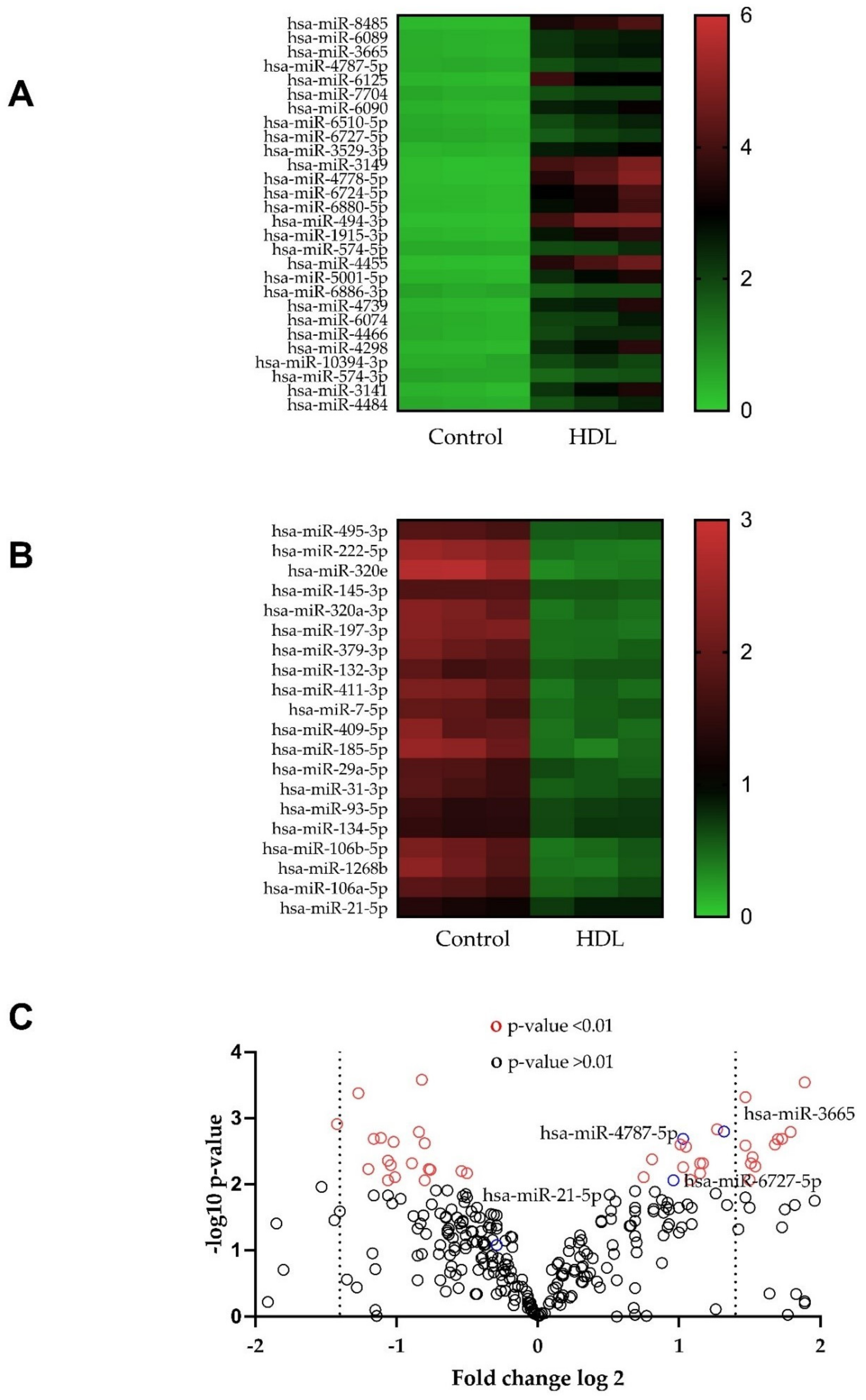 Membranes 12 00154 g004a Membranes 12 00154 g004a