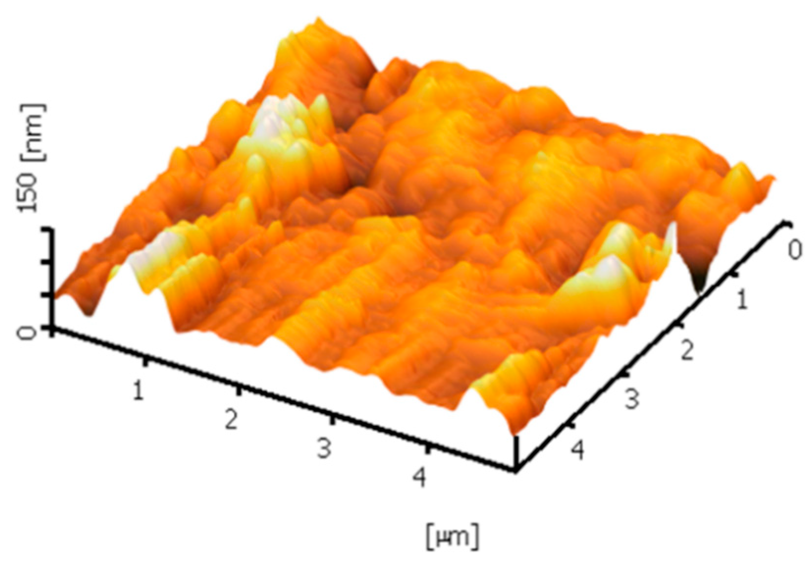 Membranes 12 00161 g007