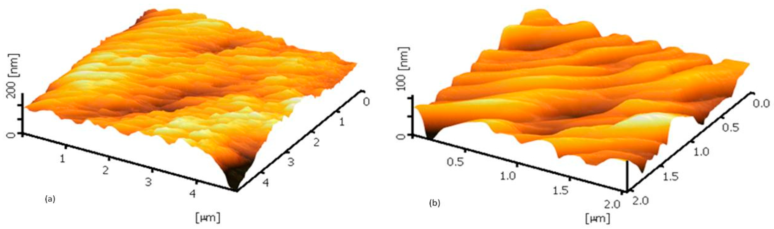 Membranes 12 00161 g008