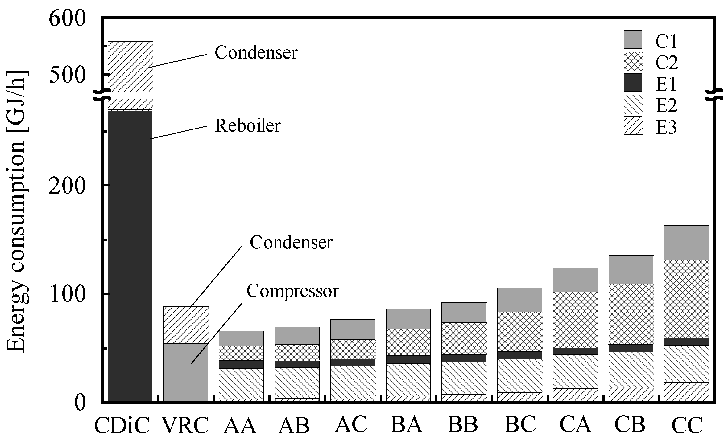 Membranes 12 00163 g004