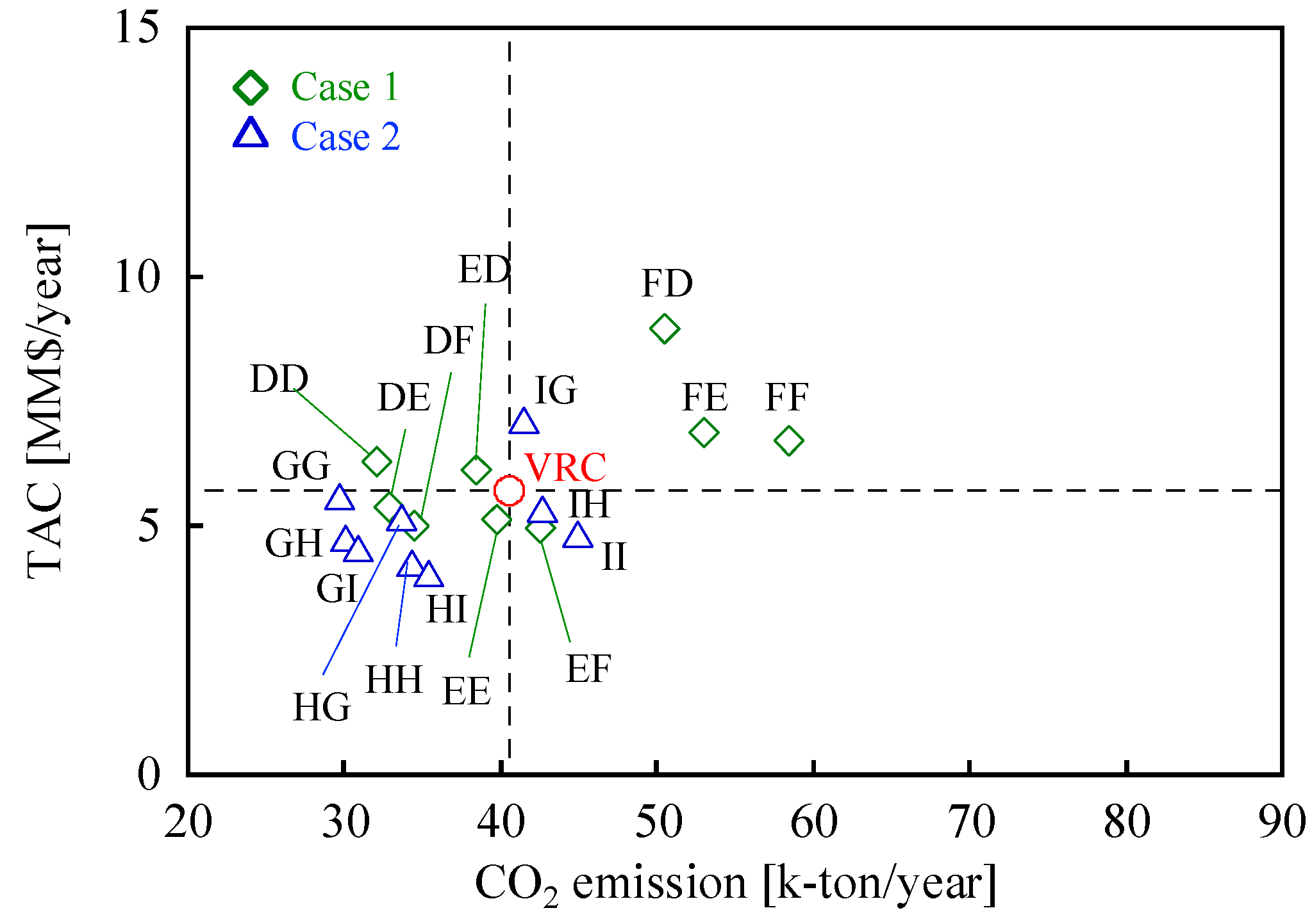 Membranes 12 00163 g009