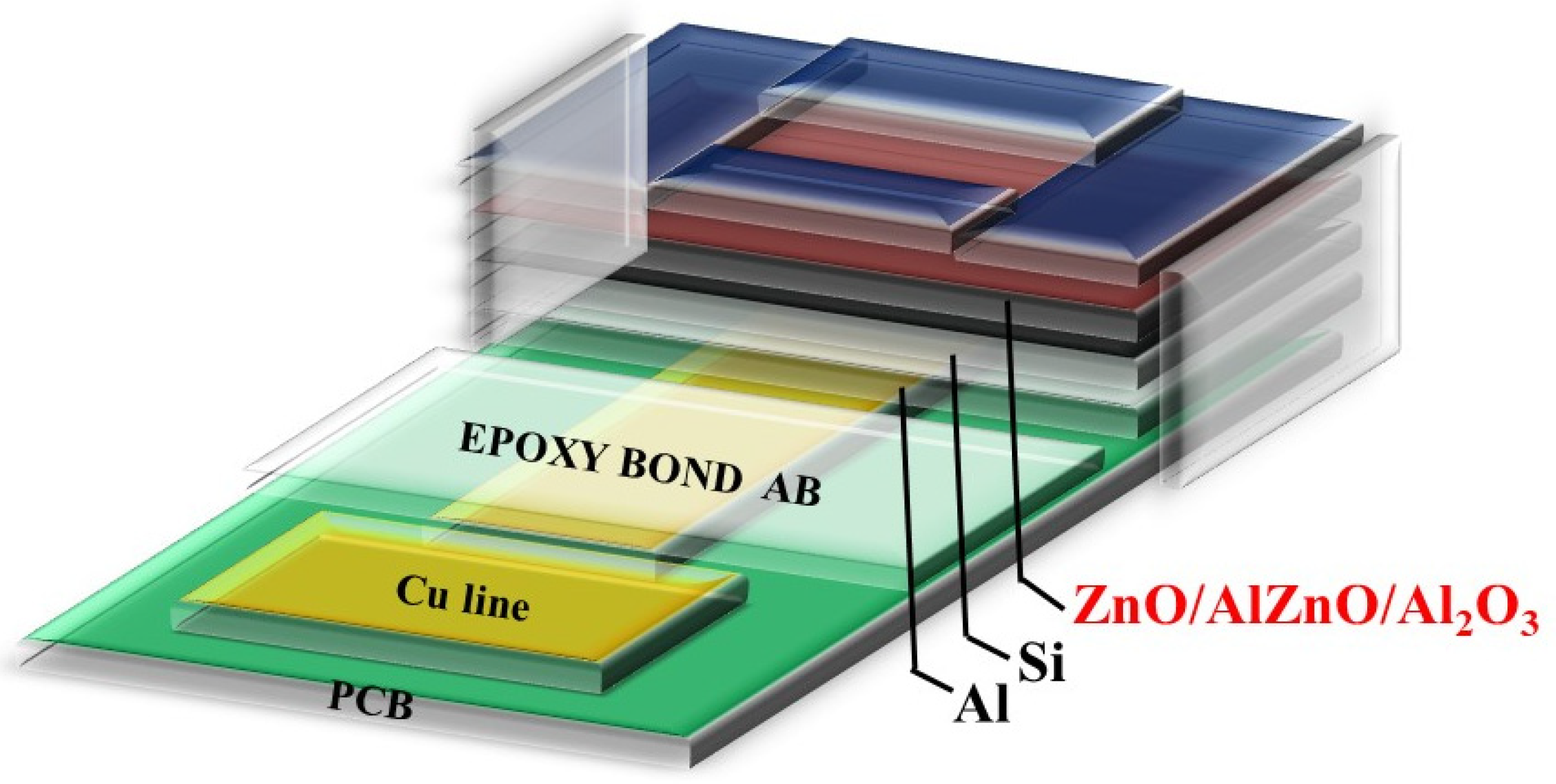Membranes 12 00168 g001 550