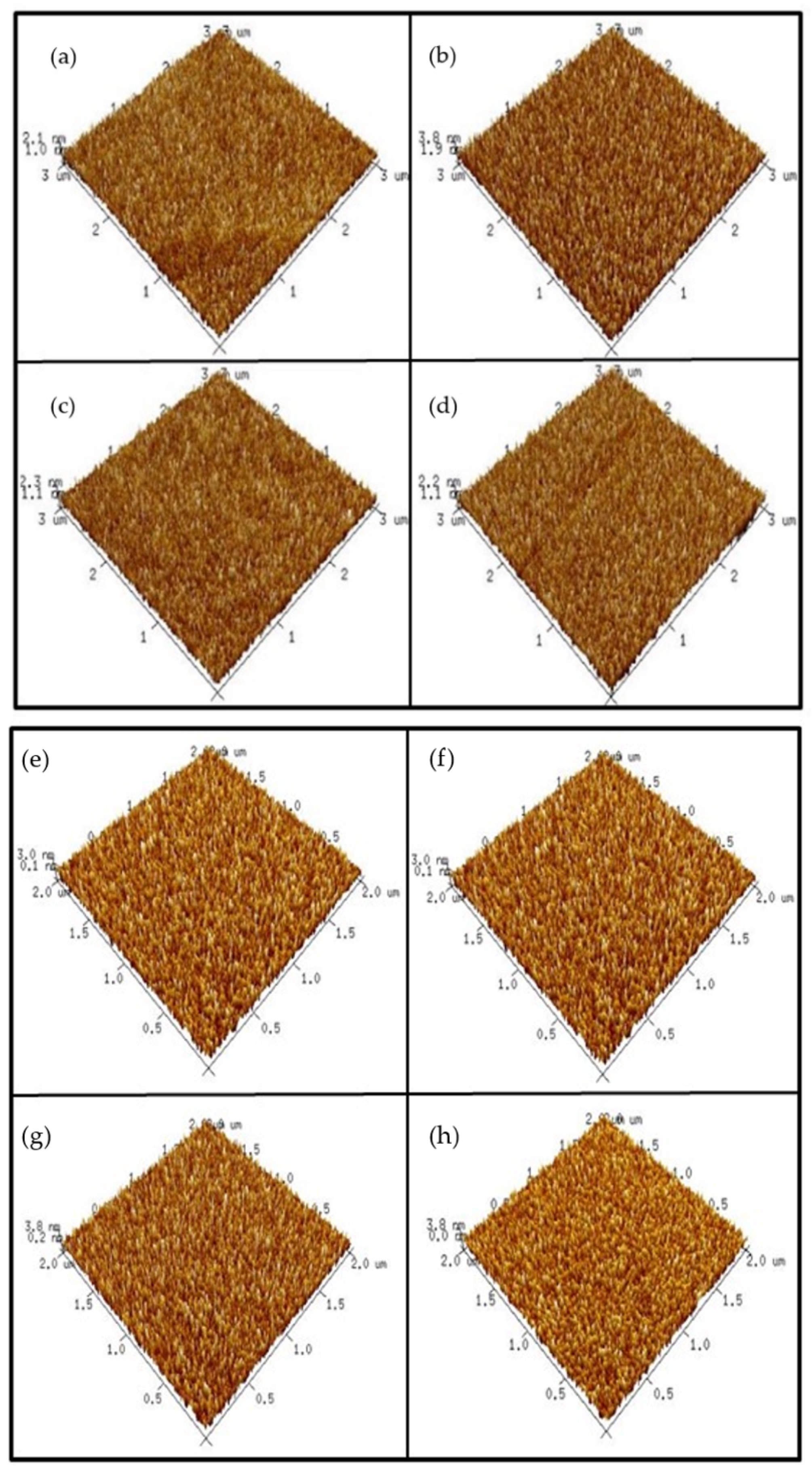 Membranes 12 00168 g004a 550