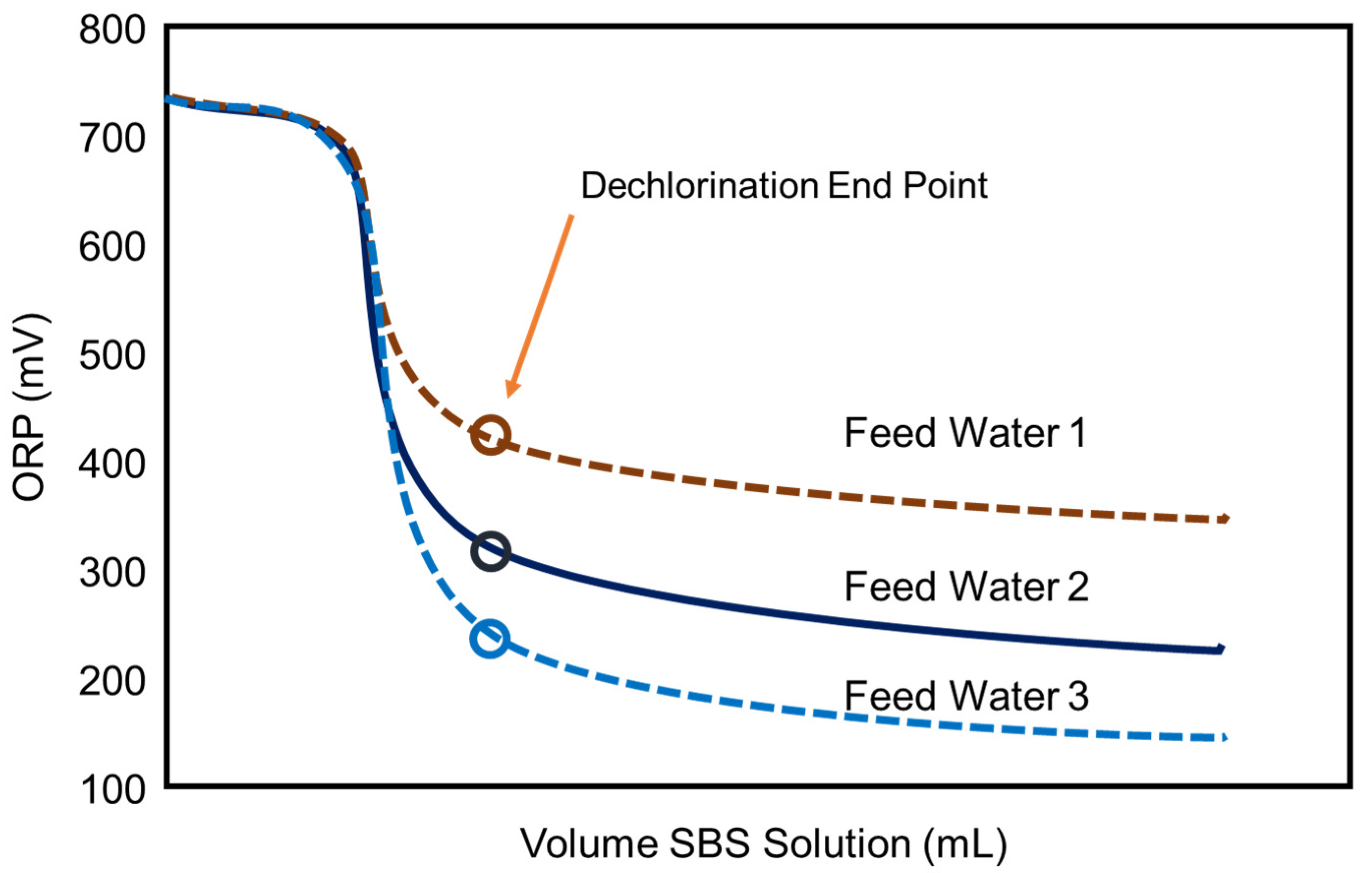 Membranes 12 00170 g004