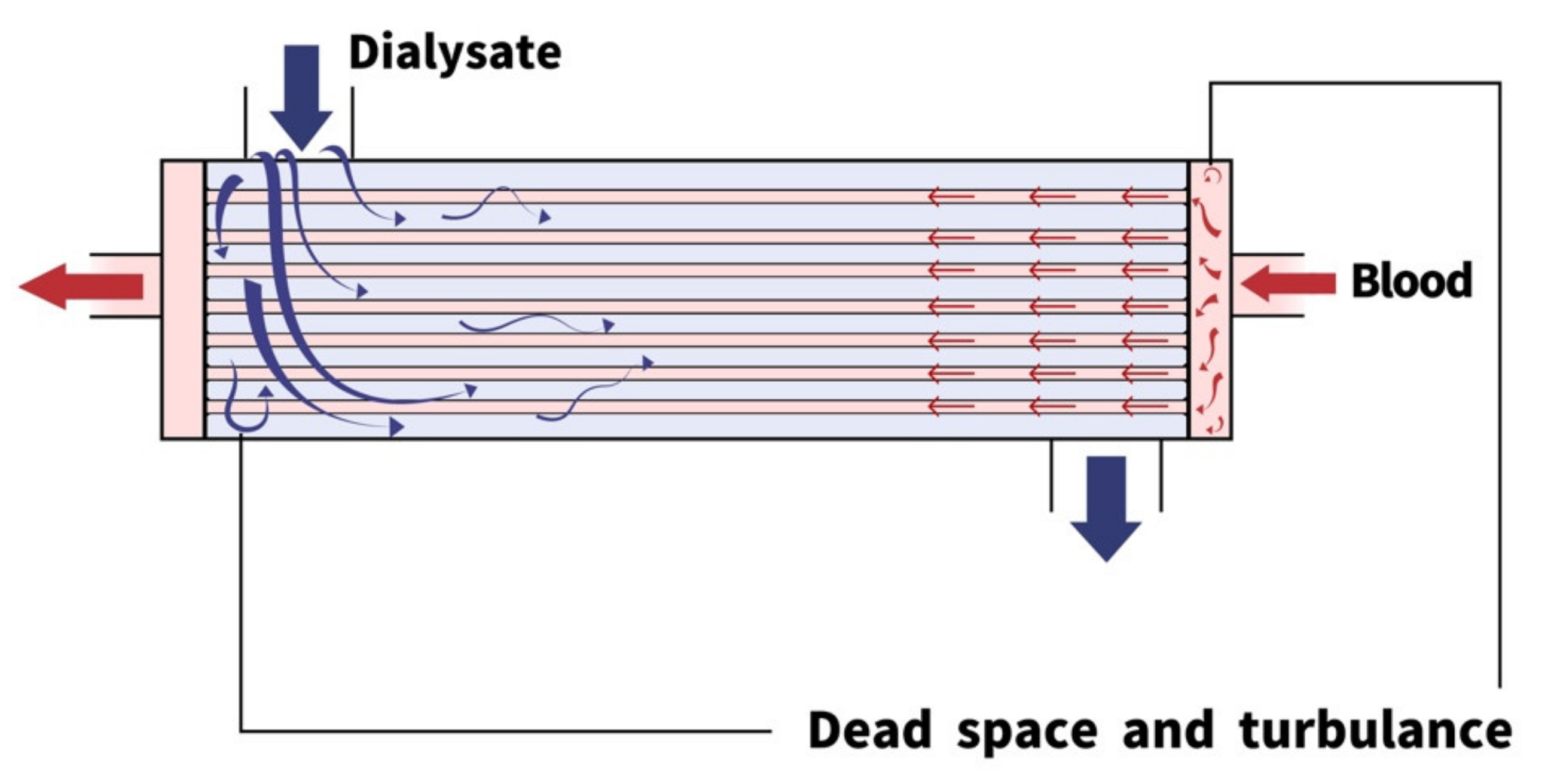 What do you believe is the true meaning of the title? Is it direct? Or is  it broad? Does it have one meaning to you, or multiple? : r/DeadSpace