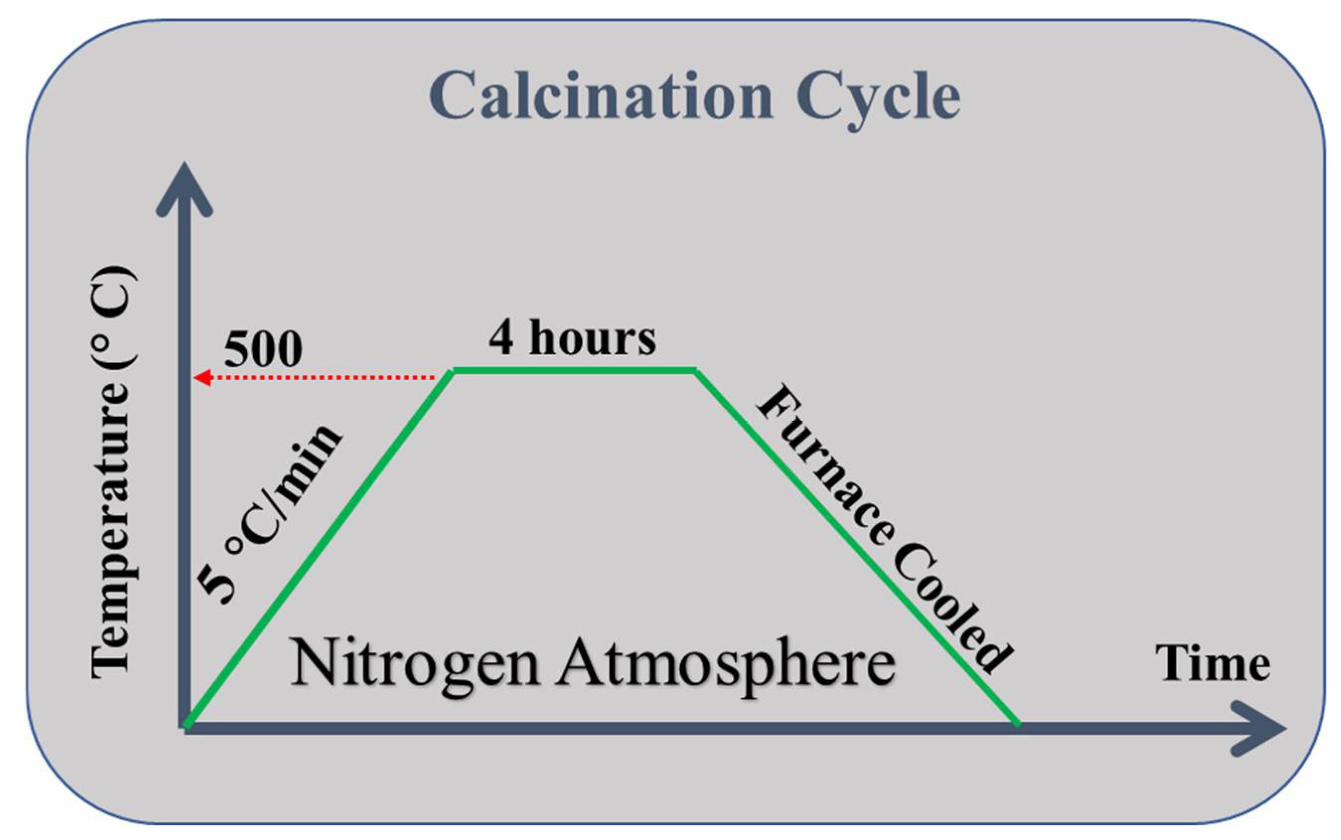 Membranes 12 00179 g001