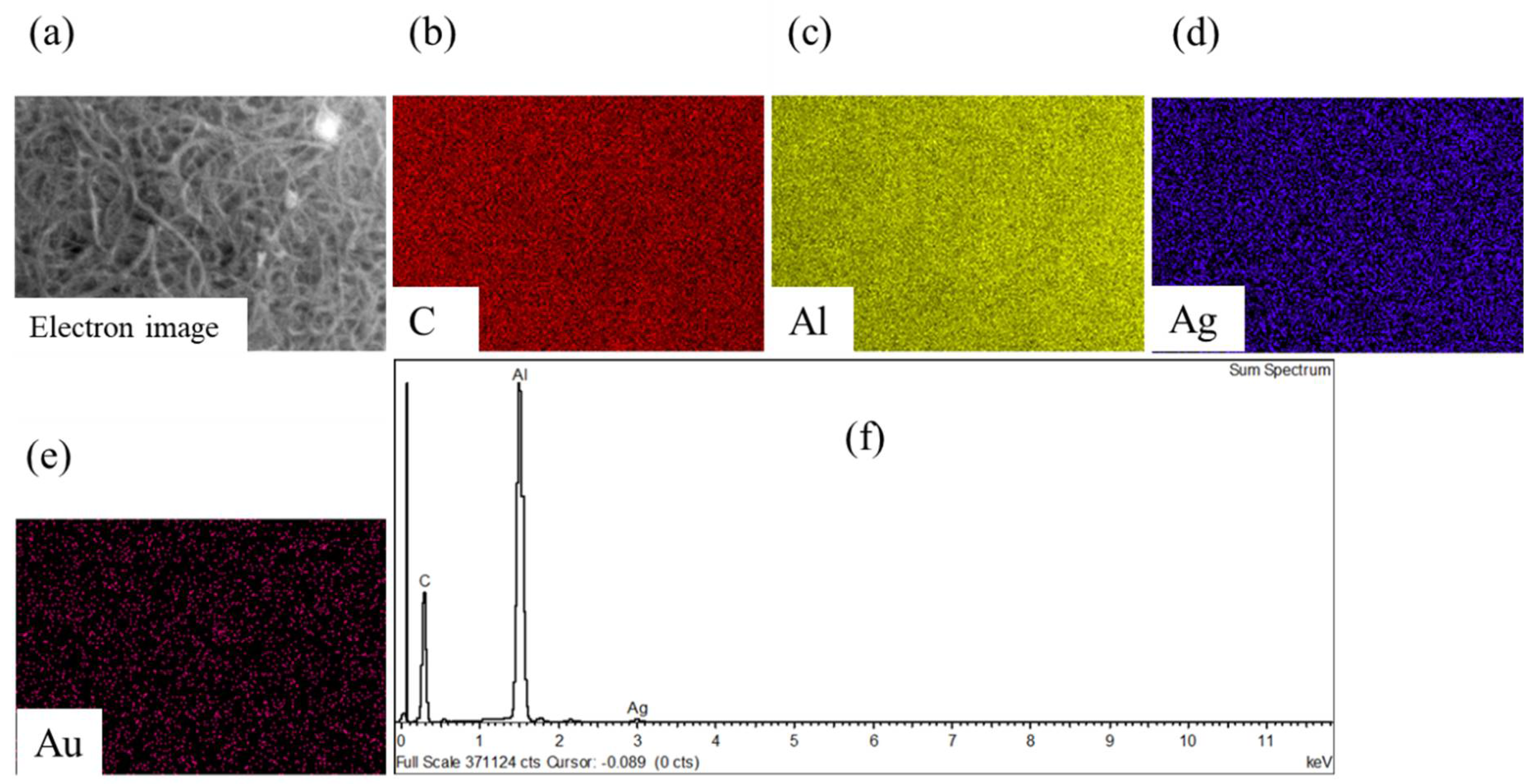 Membranes 12 00179 g007