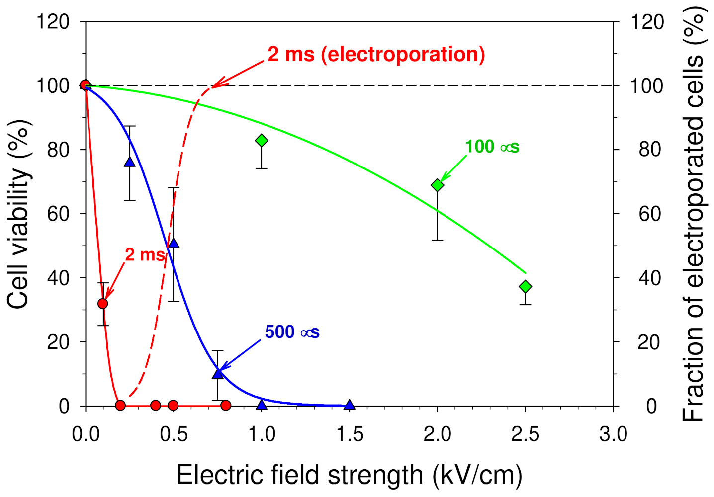 Membranes 12 00184 g002