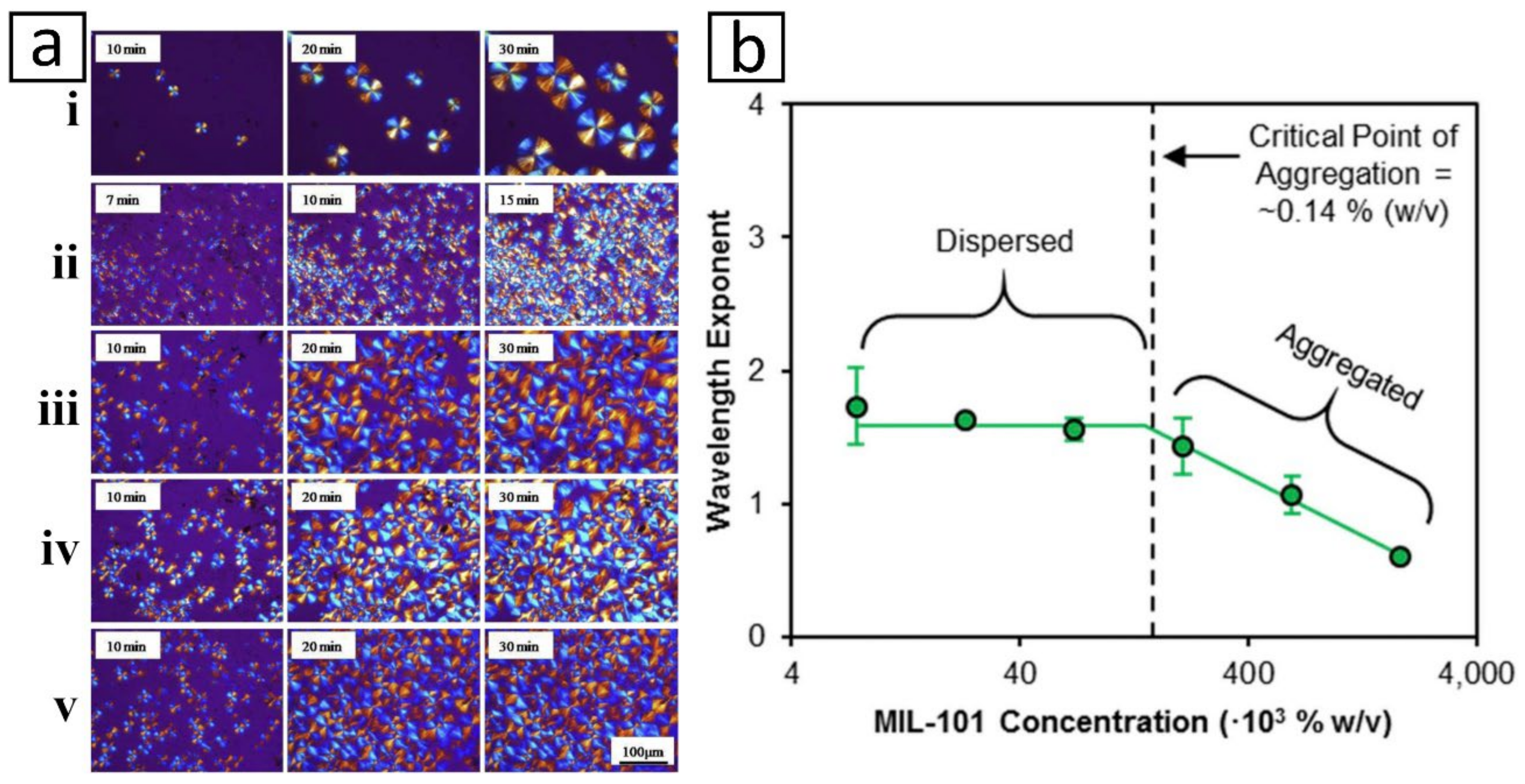 Membranes 12 00186 g005