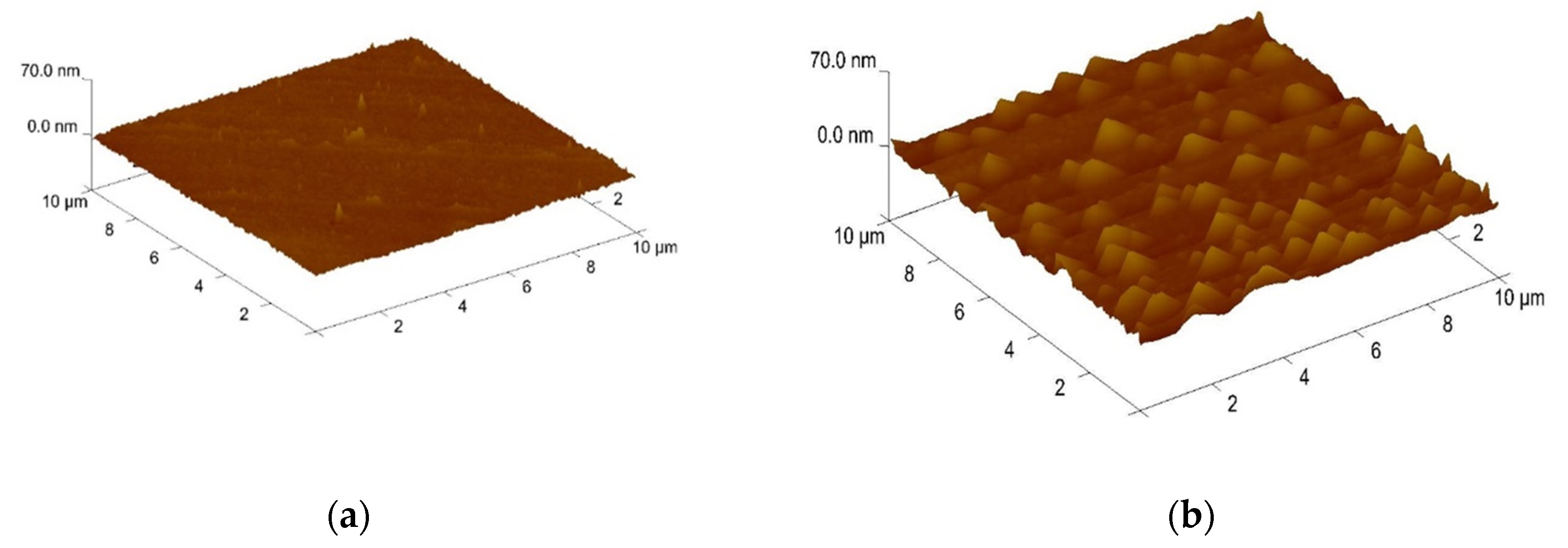 Membranes 12 00188 g004a