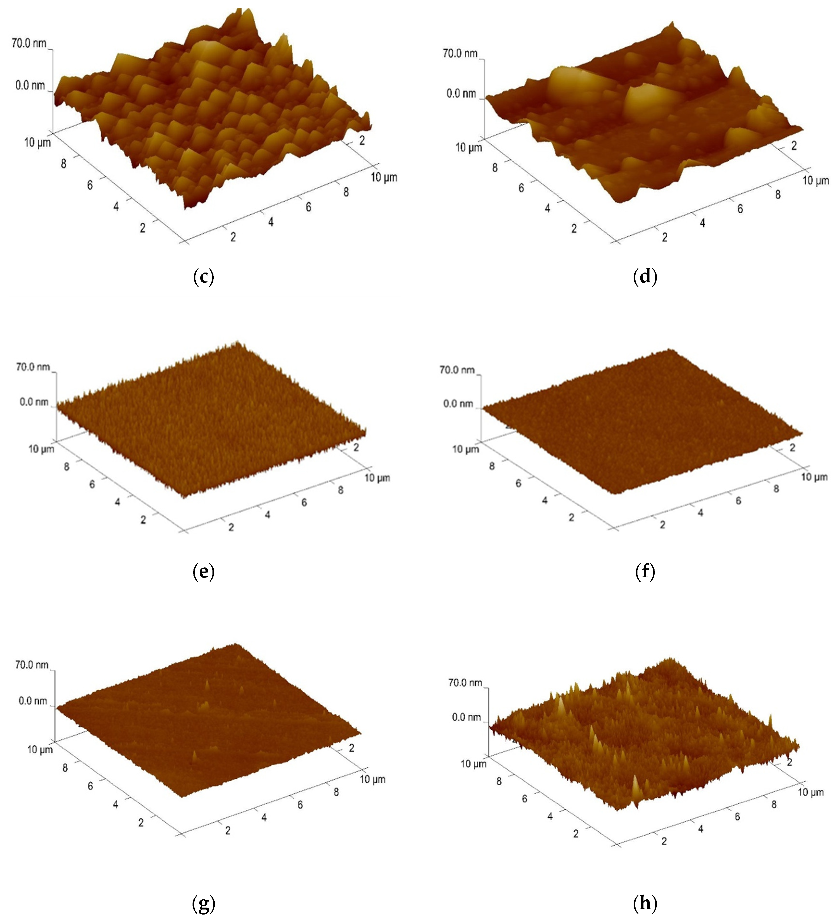 Membranes 12 00188 g004b