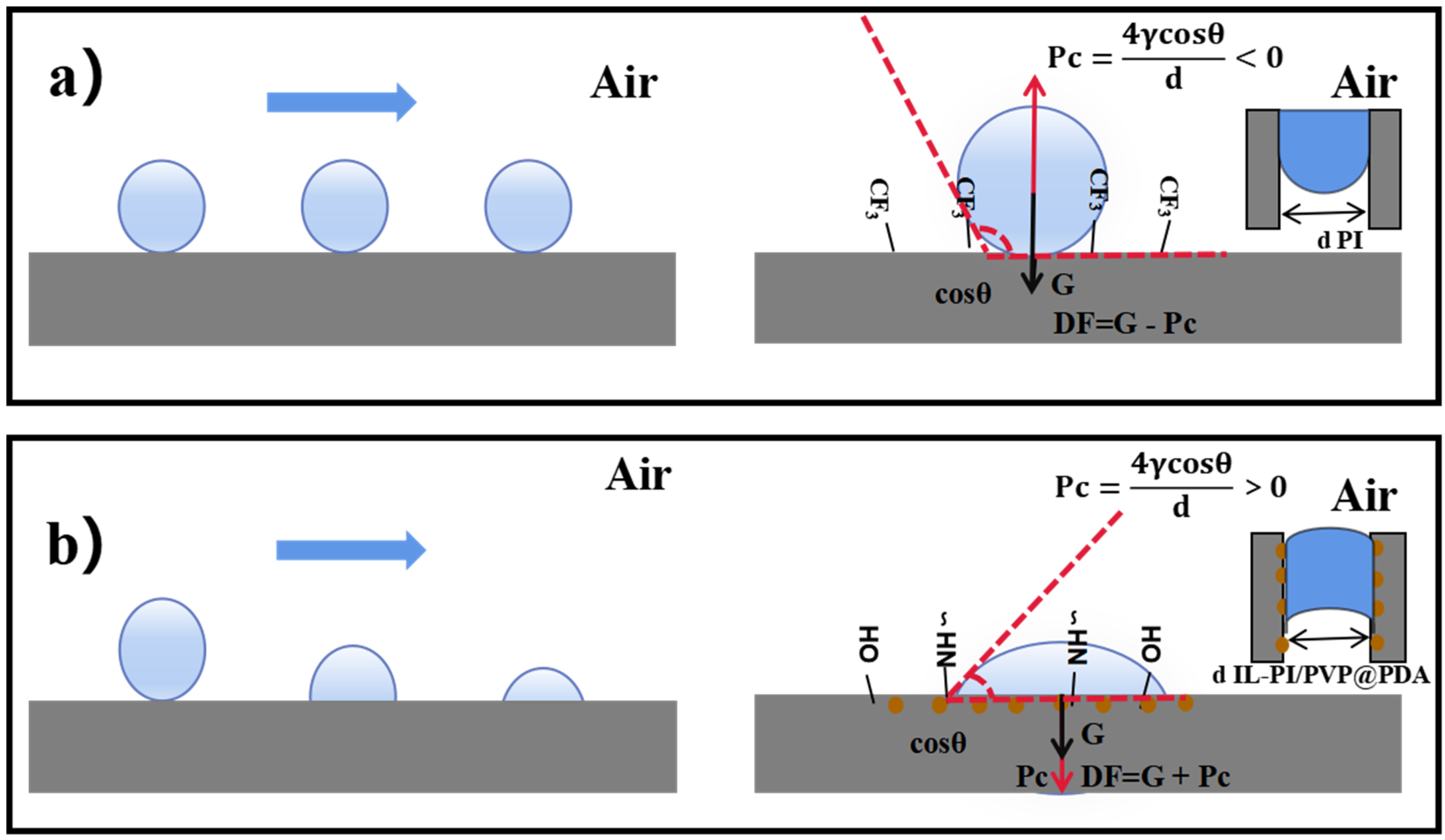 Membranes 12 00189 g007