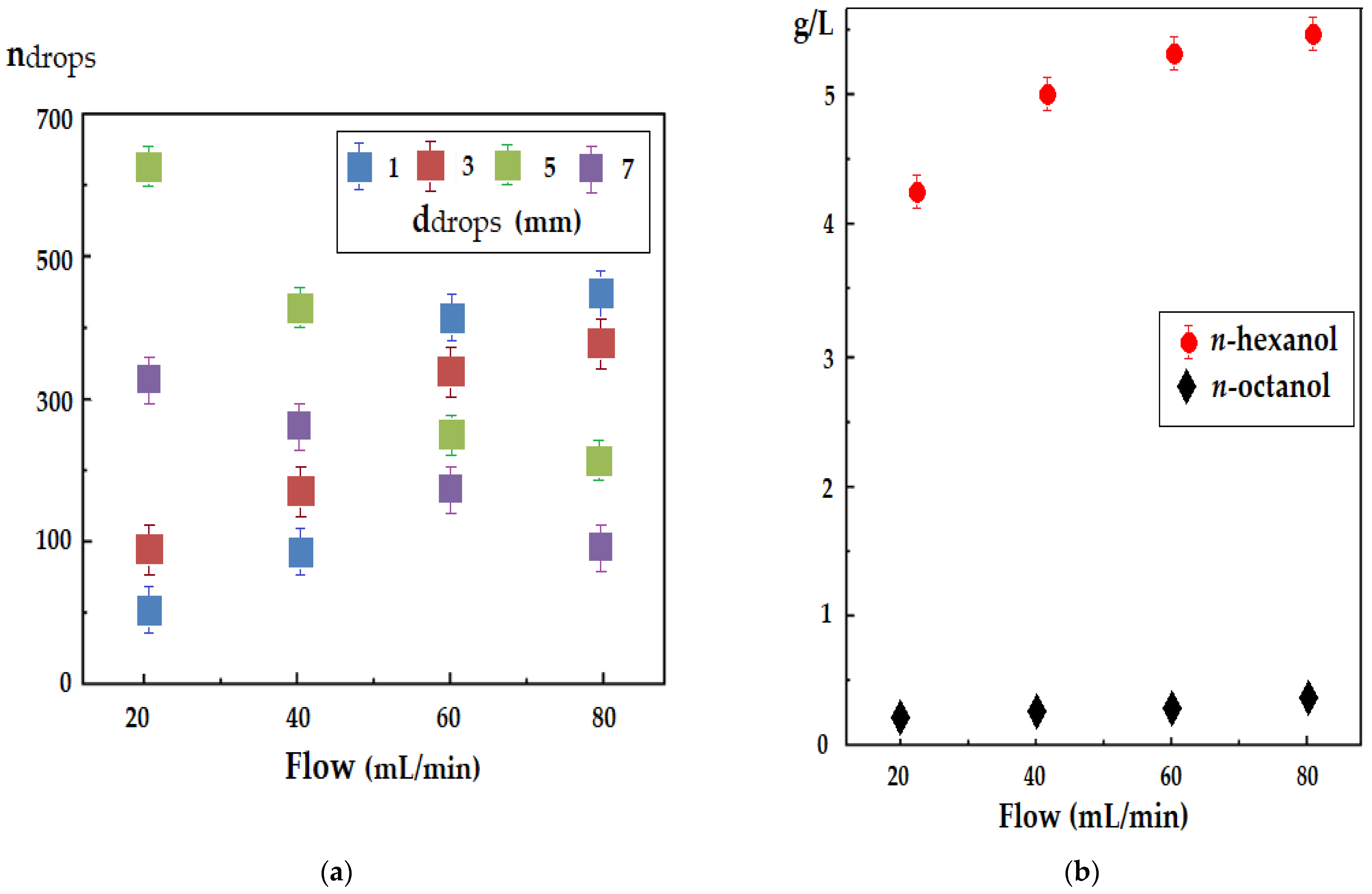 Membranes 12 00190 g005