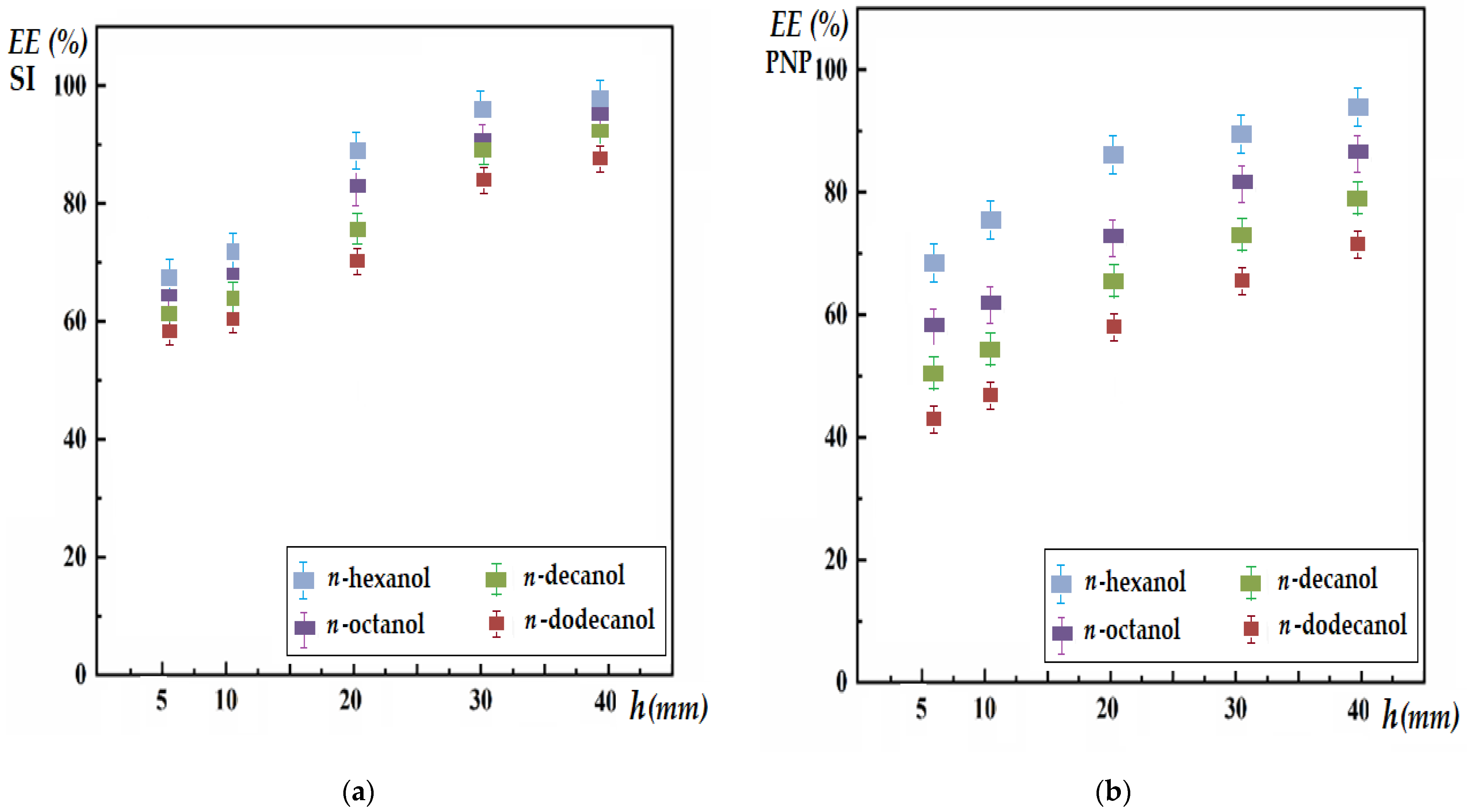 Membranes 12 00190 g007
