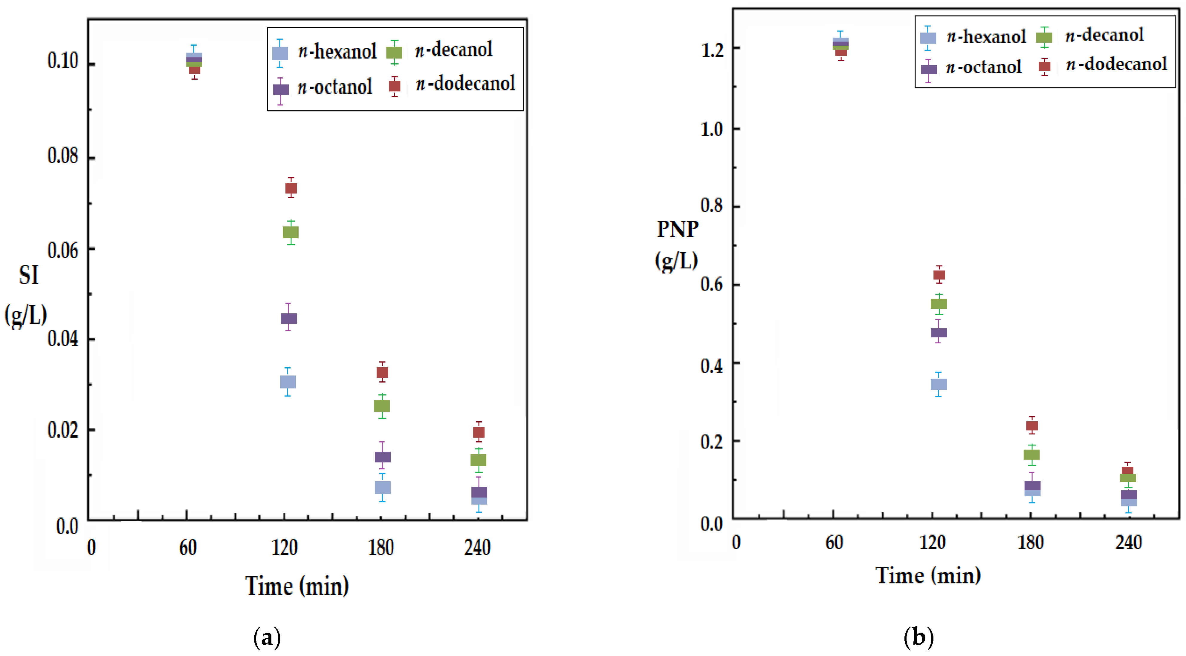 Membranes 12 00190 g011