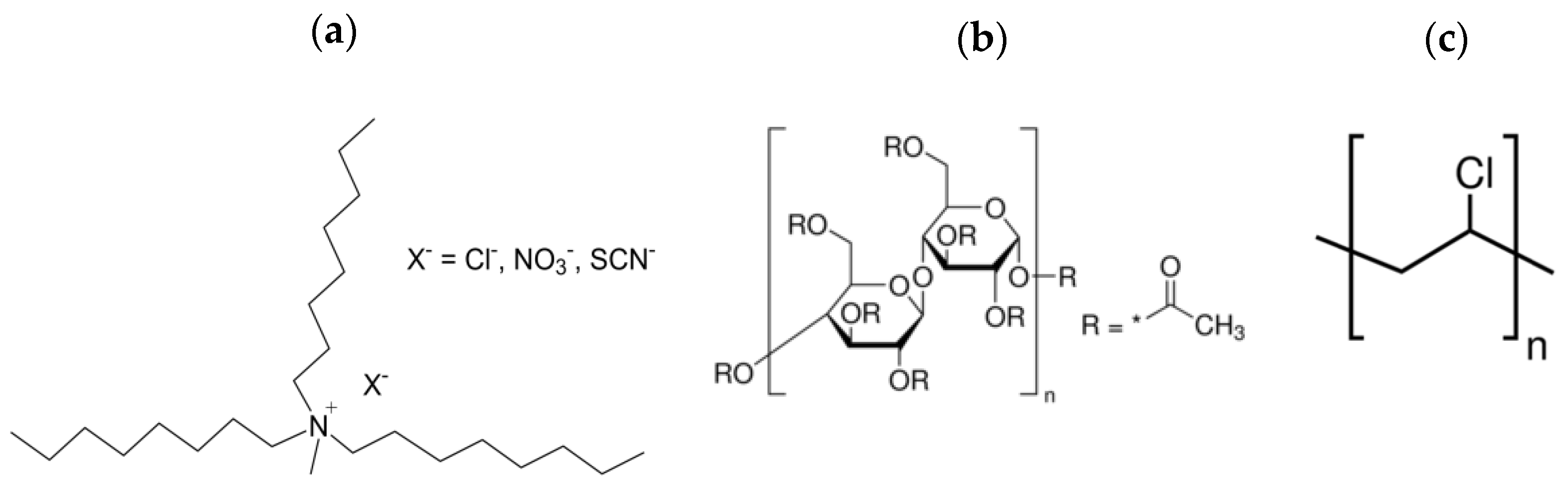 Membranes 12 00192 g001