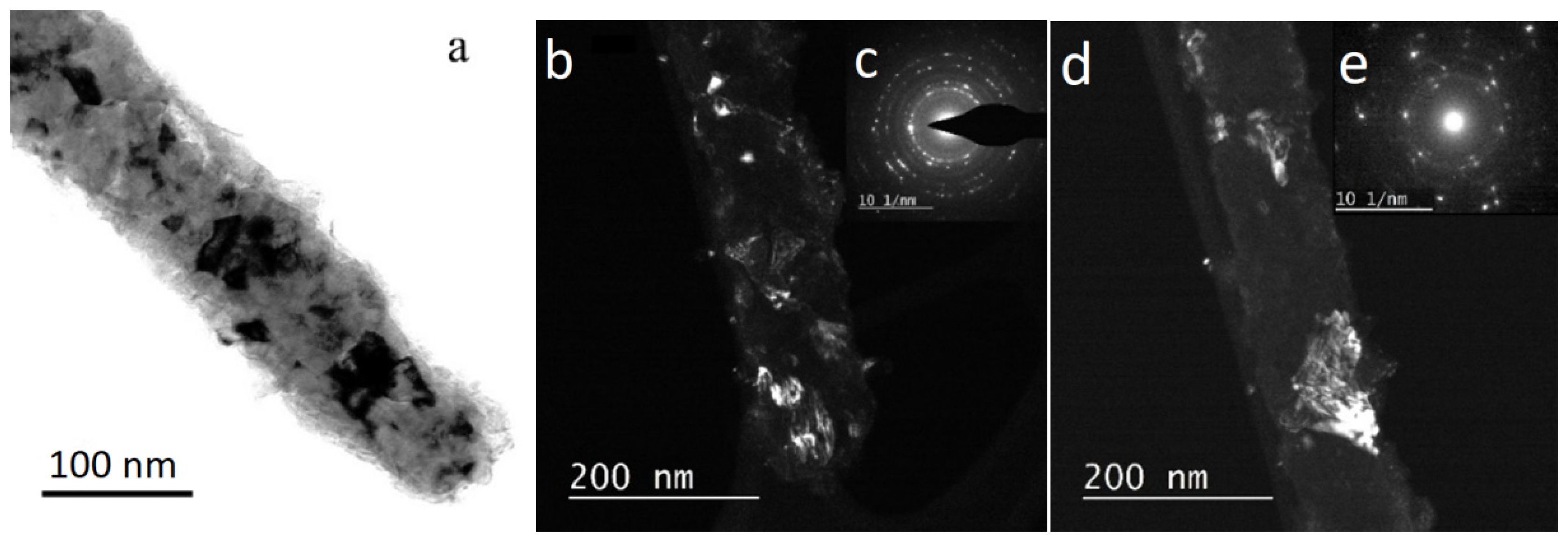 Membranes 12 00195 g010 550