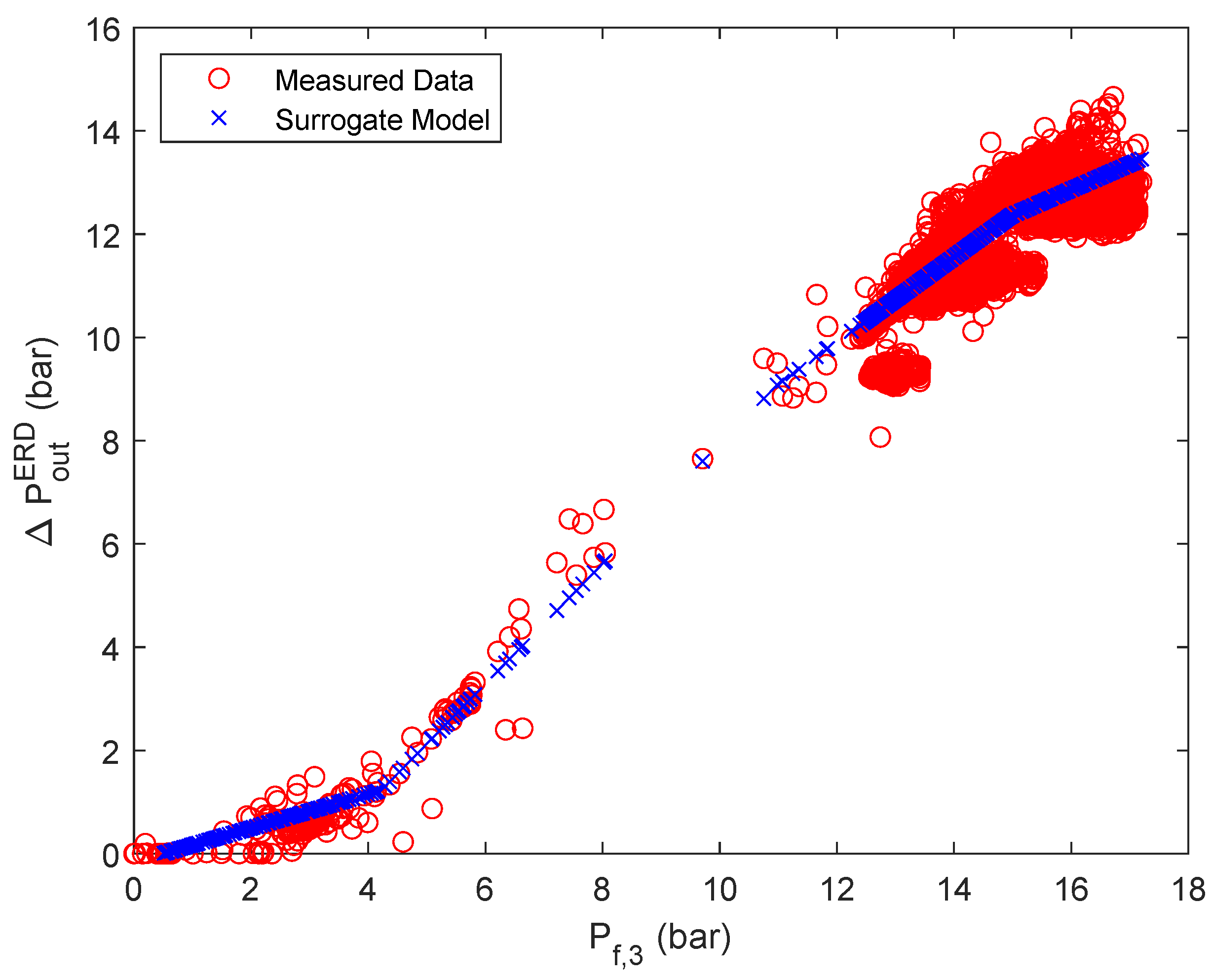 Membranes 12 00199 g006