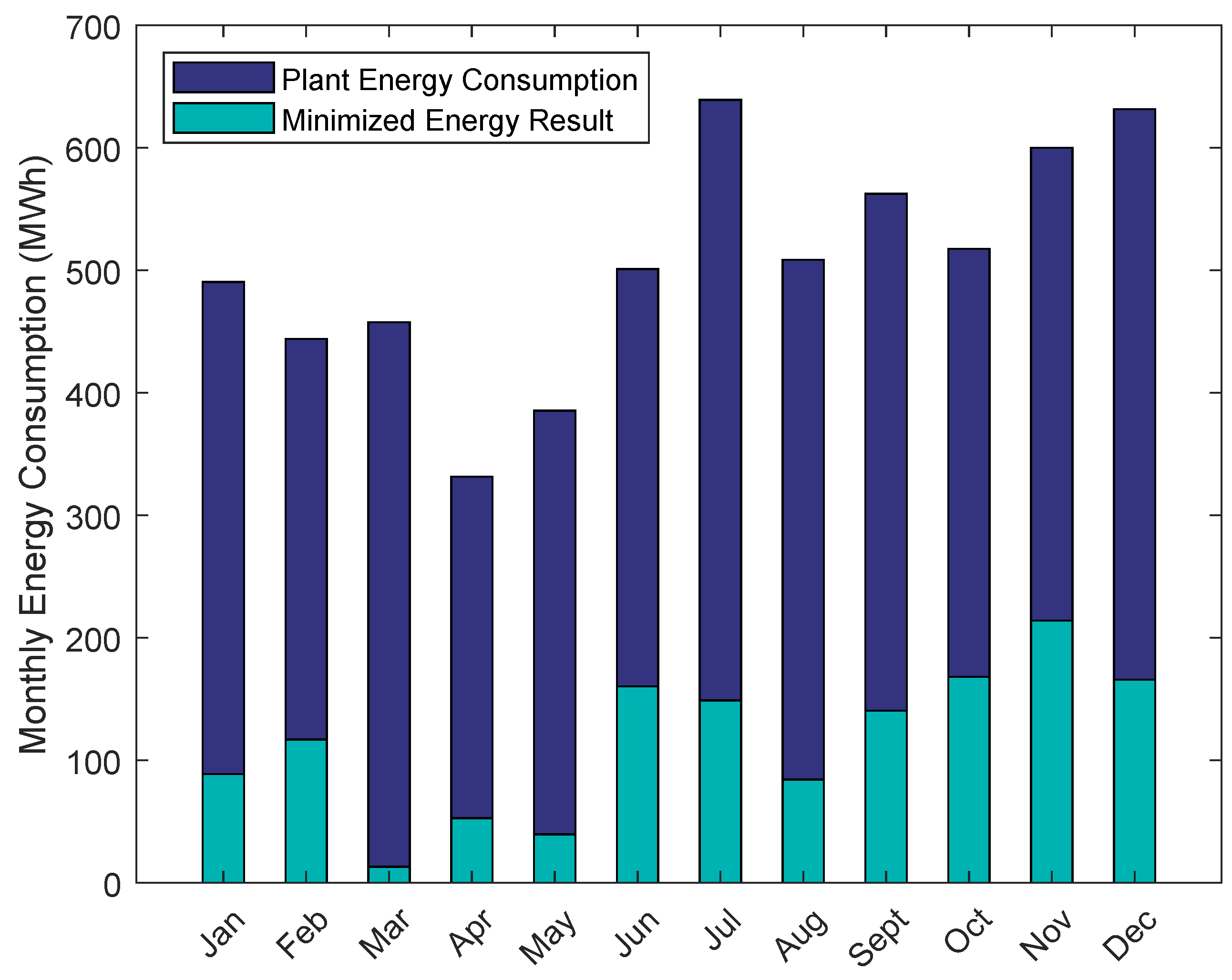 Membranes 12 00199 g008