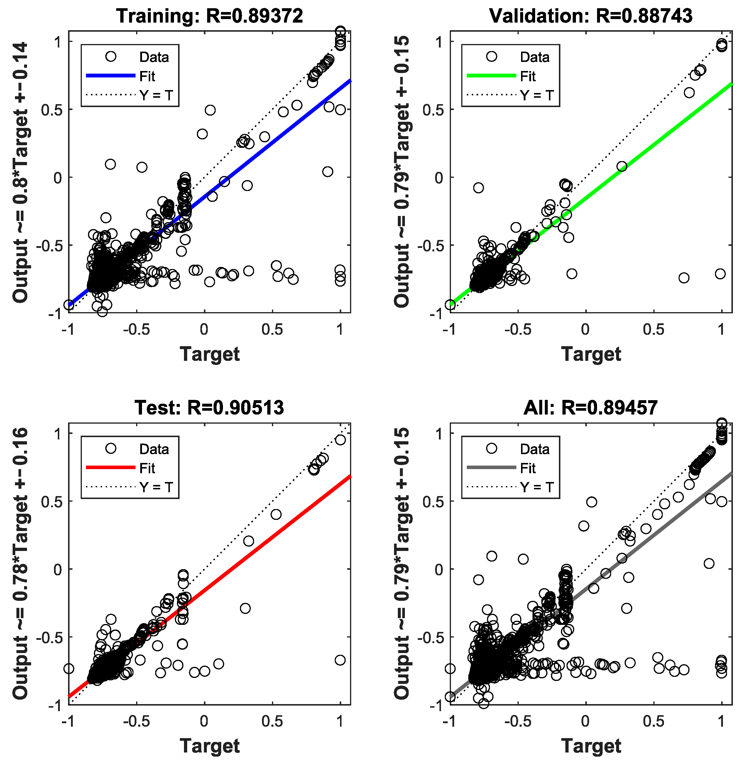 Membranes 12 00199 g0a11