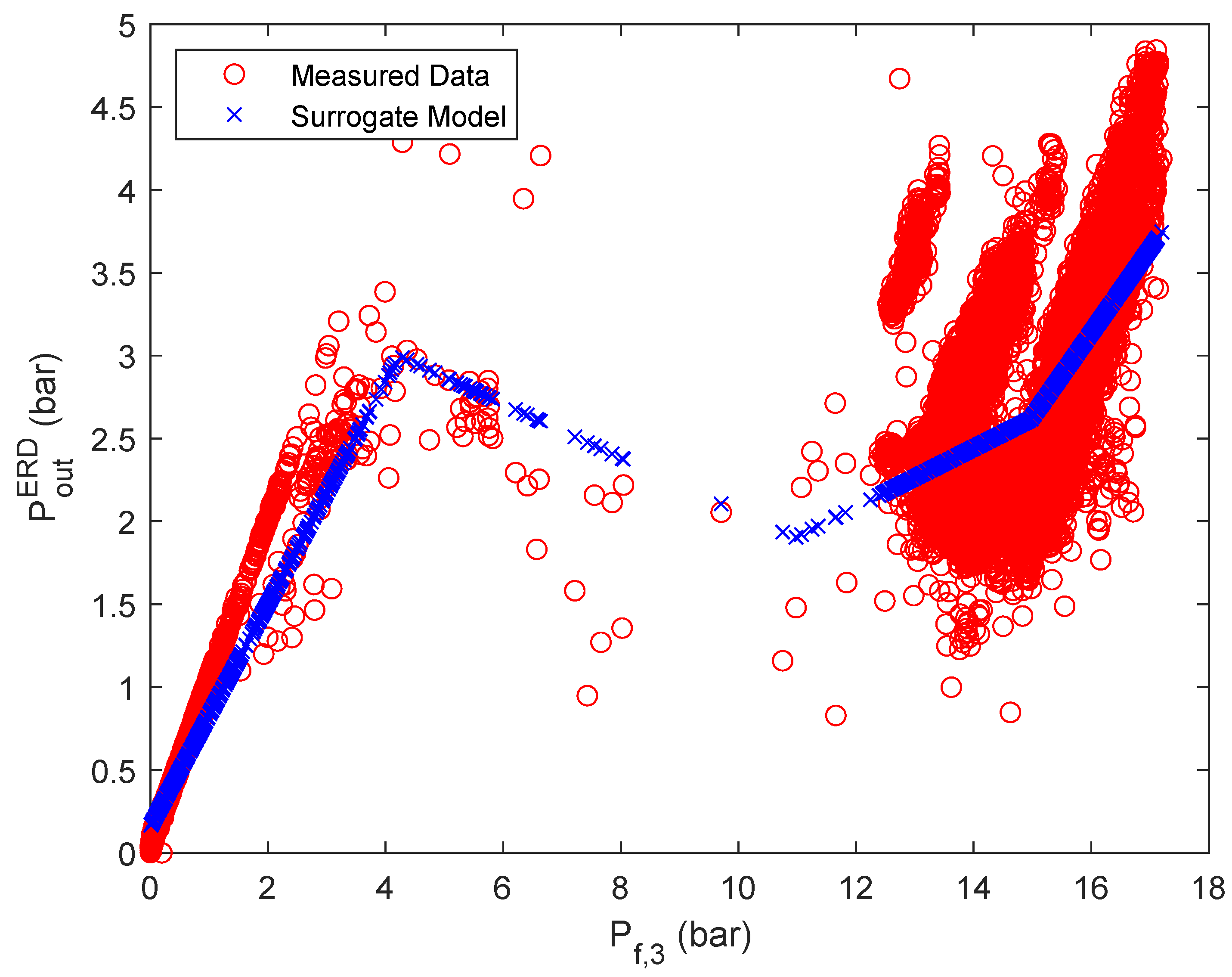 Membranes 12 00199 g0a8