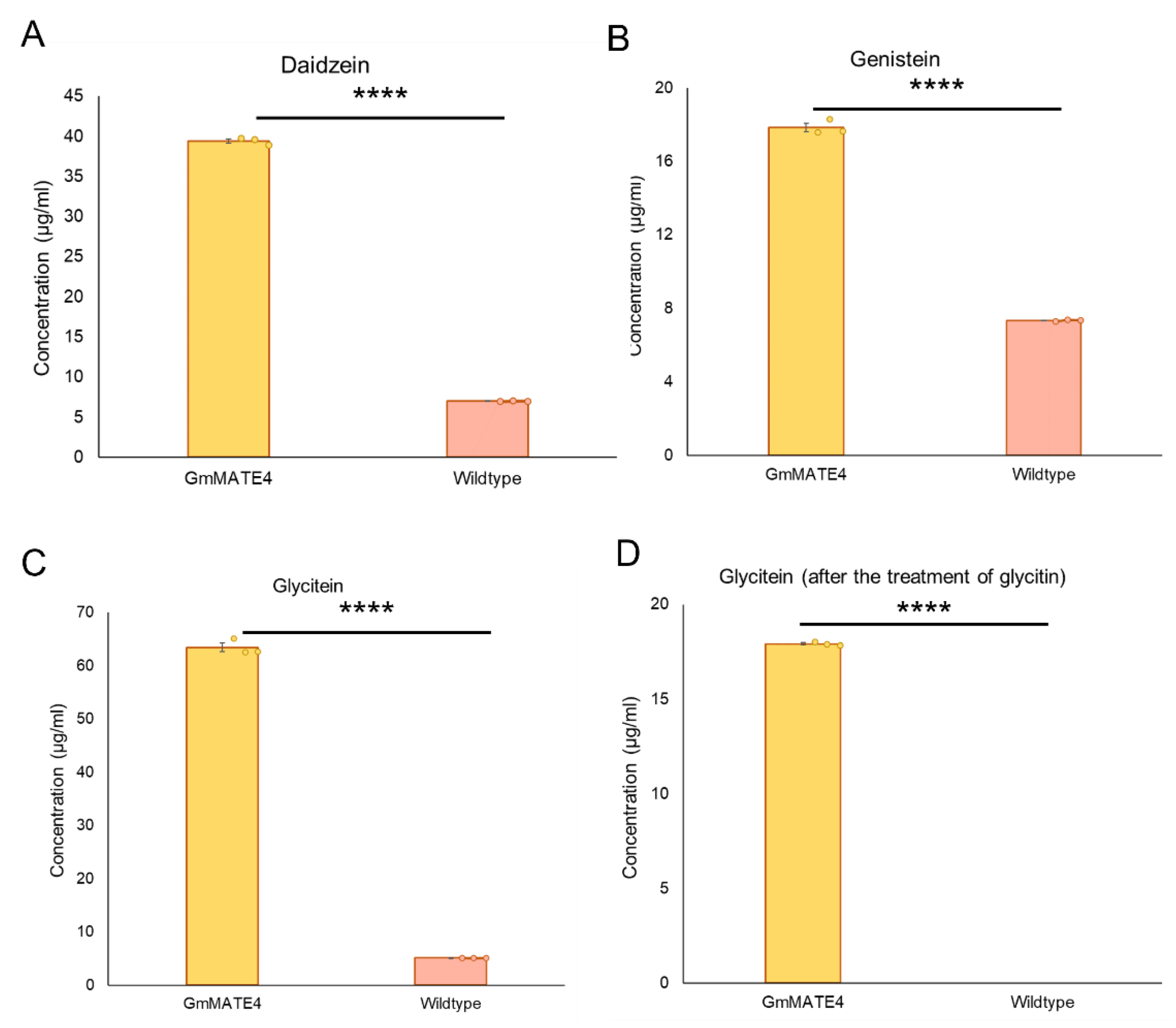 Membranes 12 00206 g004 550