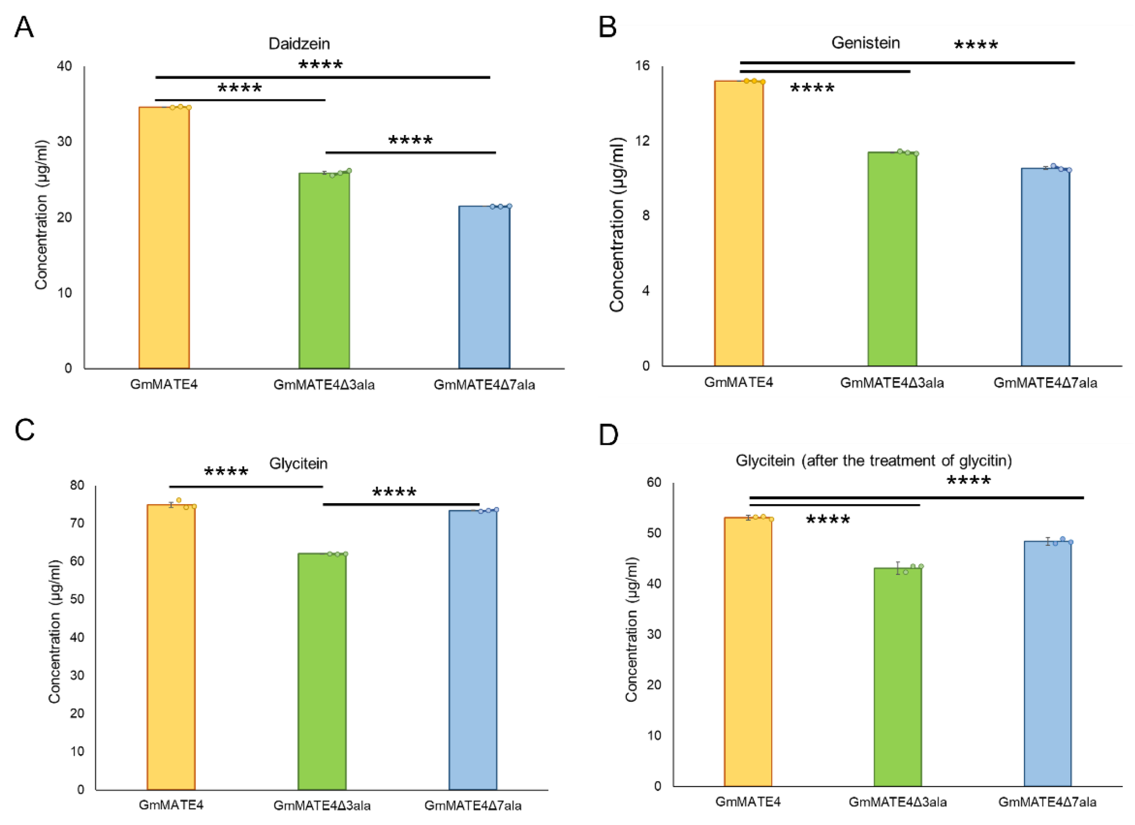 Membranes 12 00206 g005 550