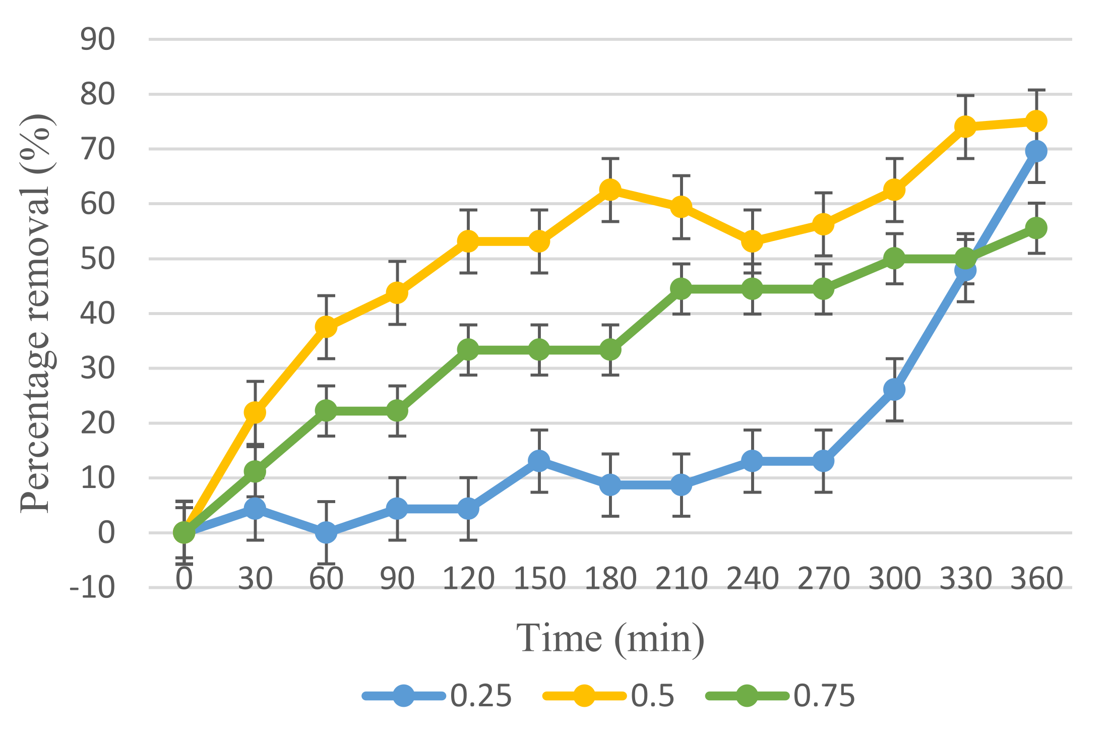 Membranes 12 00208 g010 Membranes 12 00208 g010