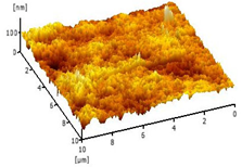 Membranes 12 00208 i010 Membranes 12 00208 i010