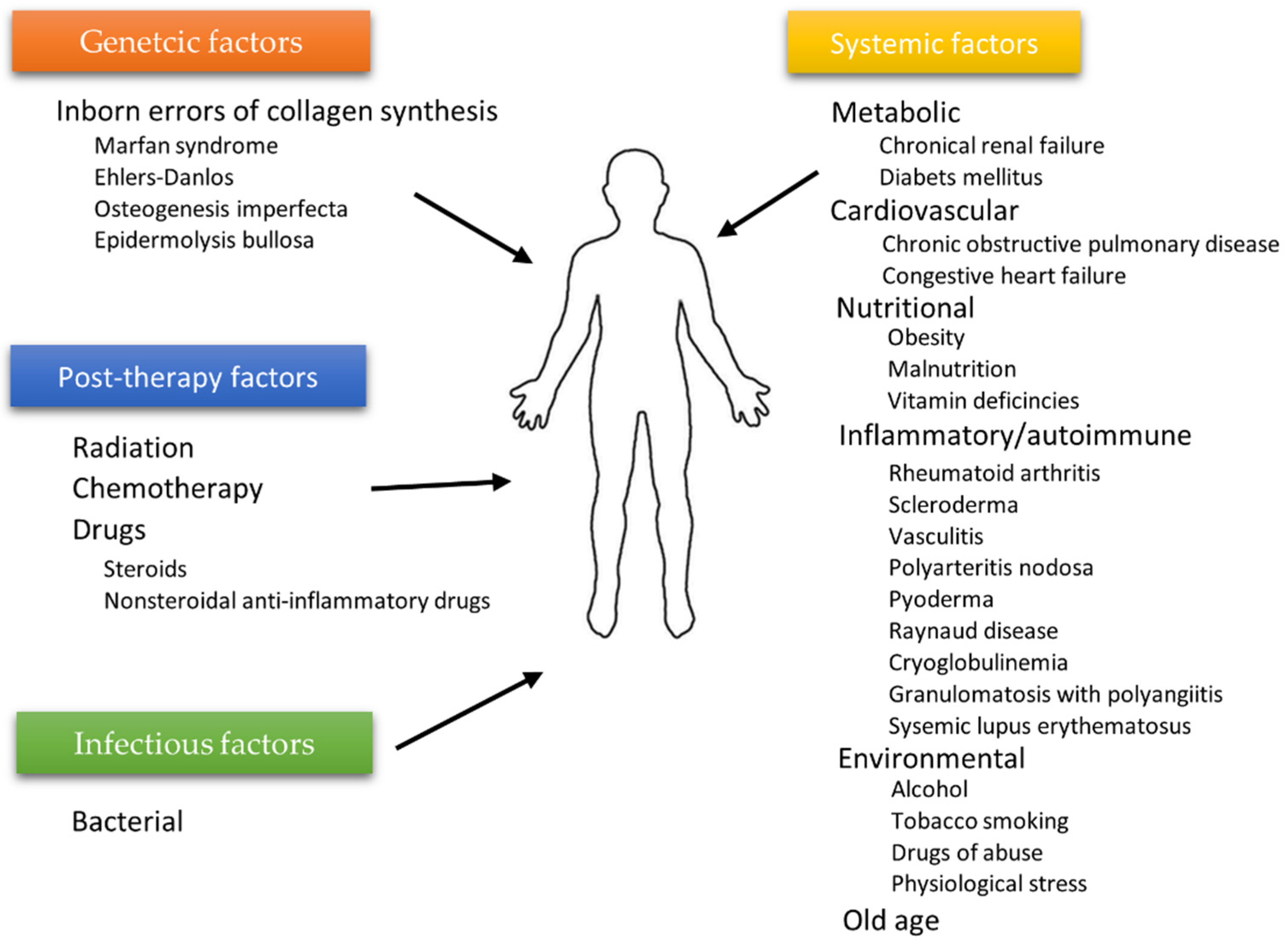 Membranes 12 00215 g003 Membranes 12 00215 g003