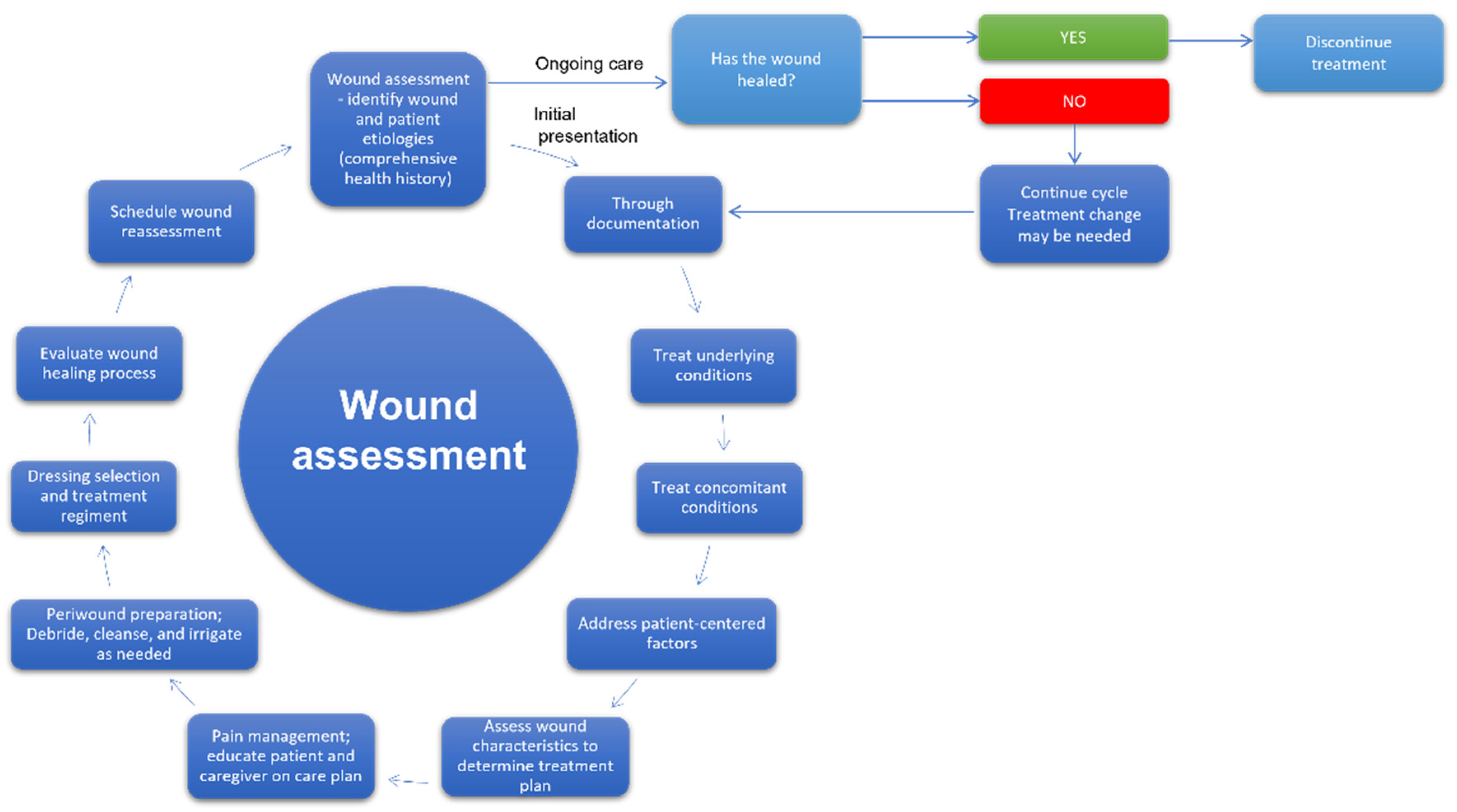 Membranes 12 00215 g004 Membranes 12 00215 g004