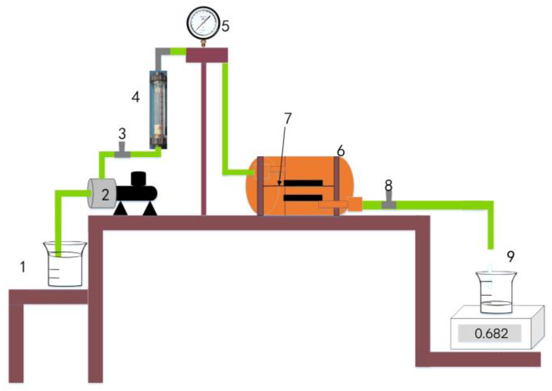 Membranes 12 00216 sch002