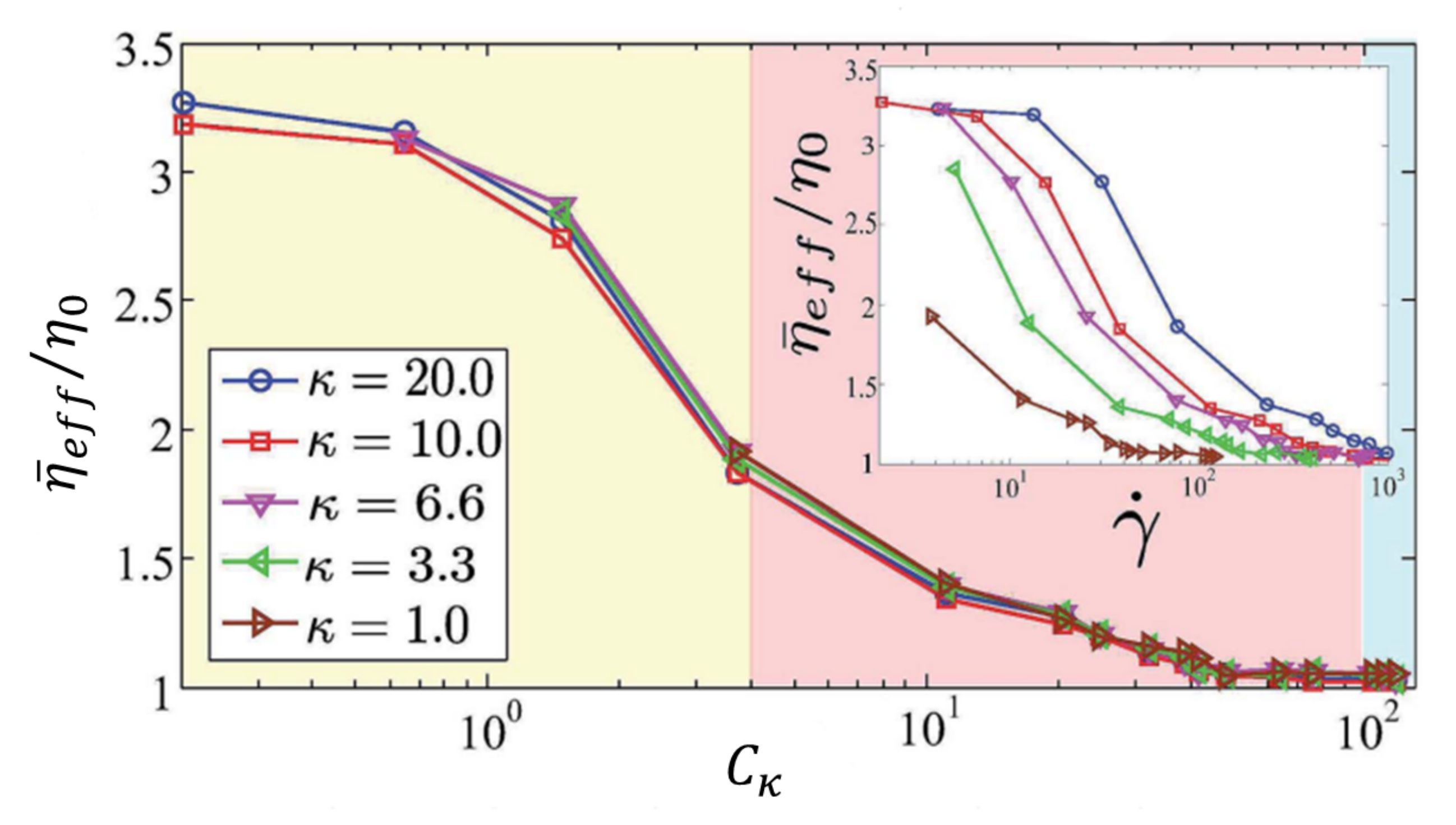 Membranes 12 00217 g004 Membranes 12 00217 g004