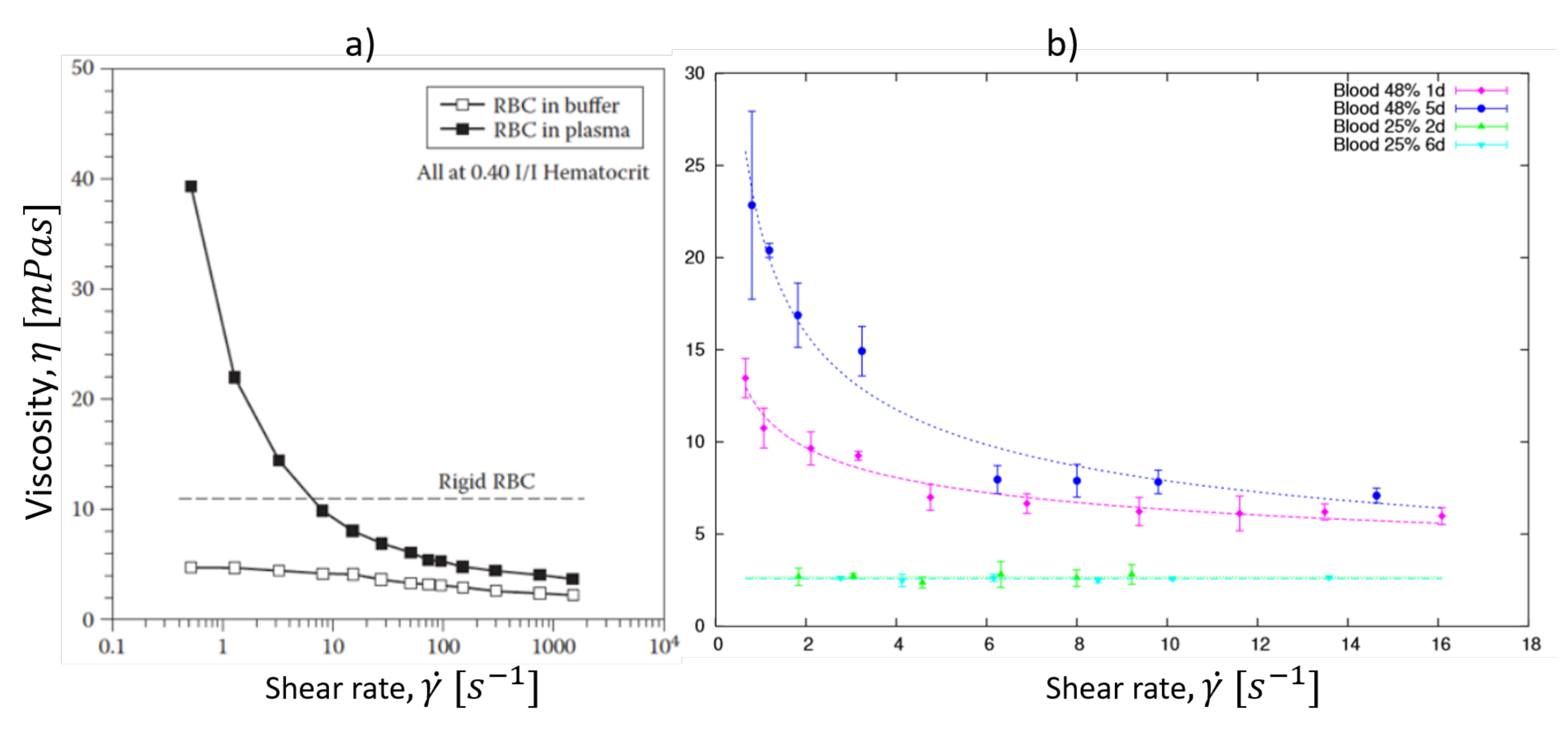 Membranes 12 00217 g008 Membranes 12 00217 g008