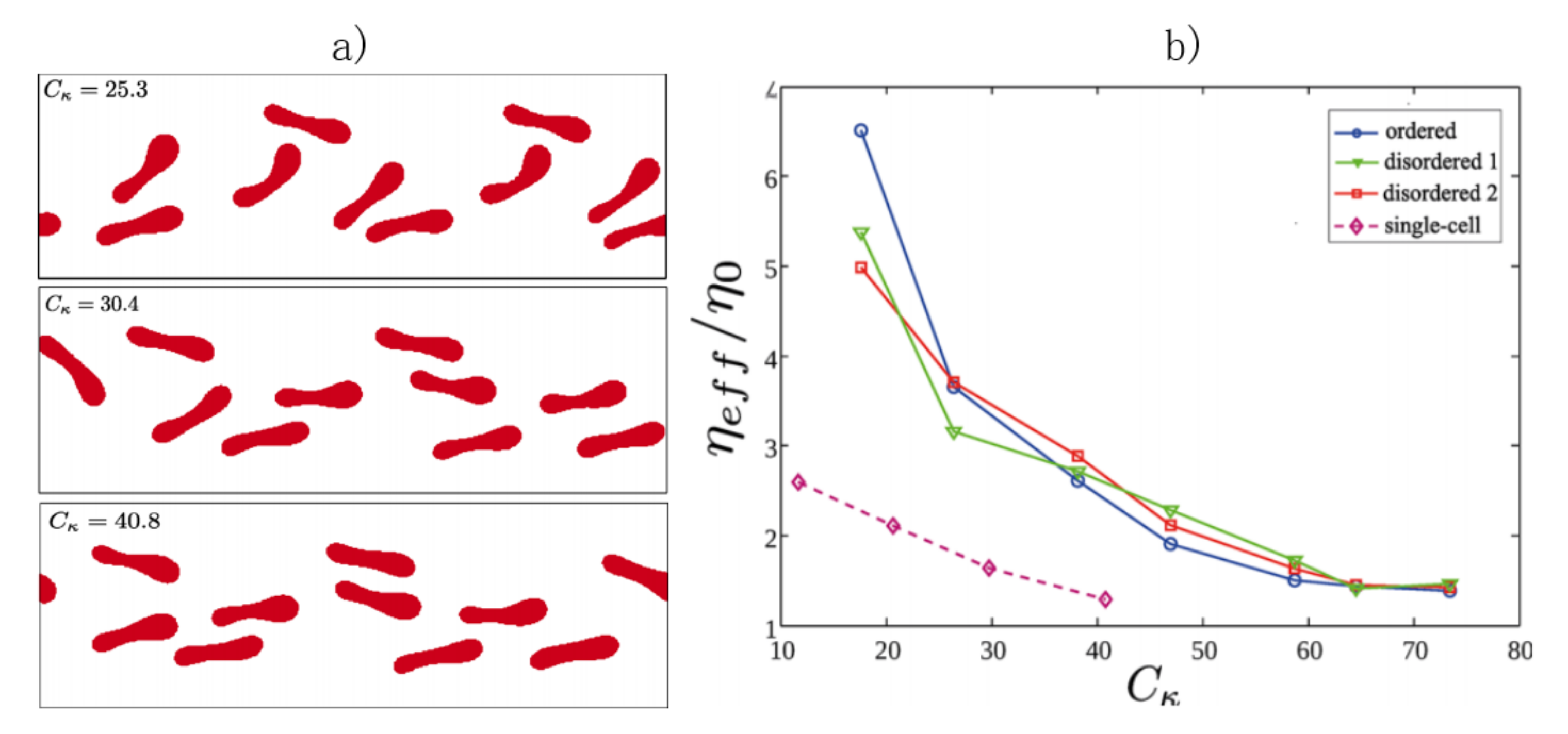 Membranes 12 00217 g009 Membranes 12 00217 g009
