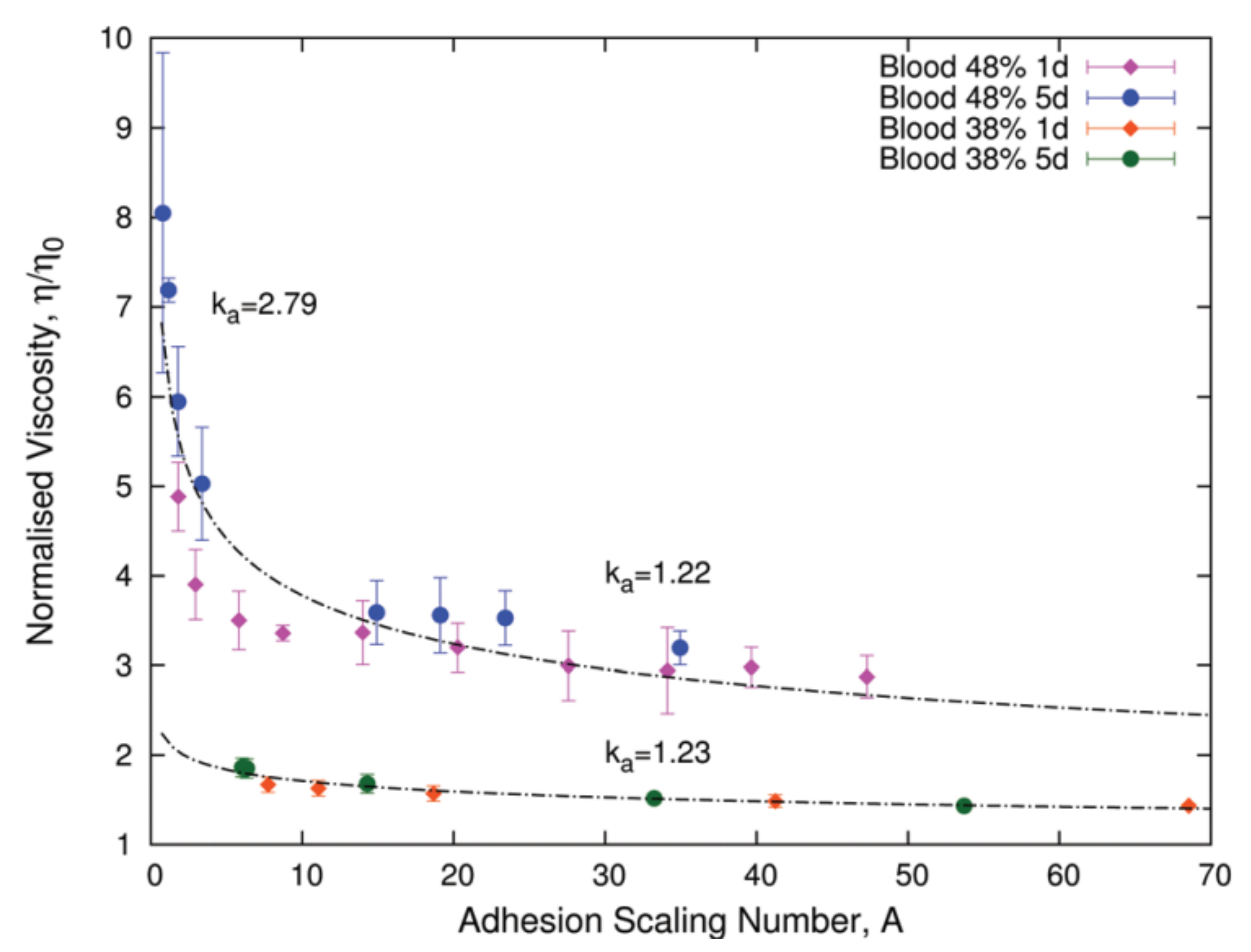 Membranes 12 00217 g011 Membranes 12 00217 g011