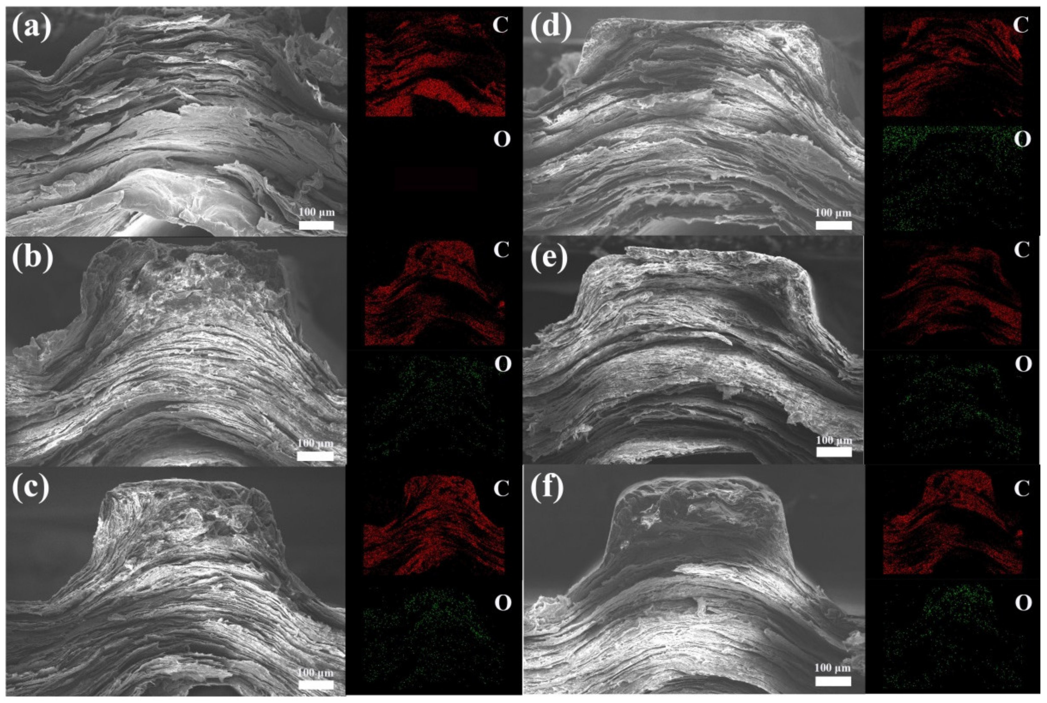 Membranes 12 00222 g002