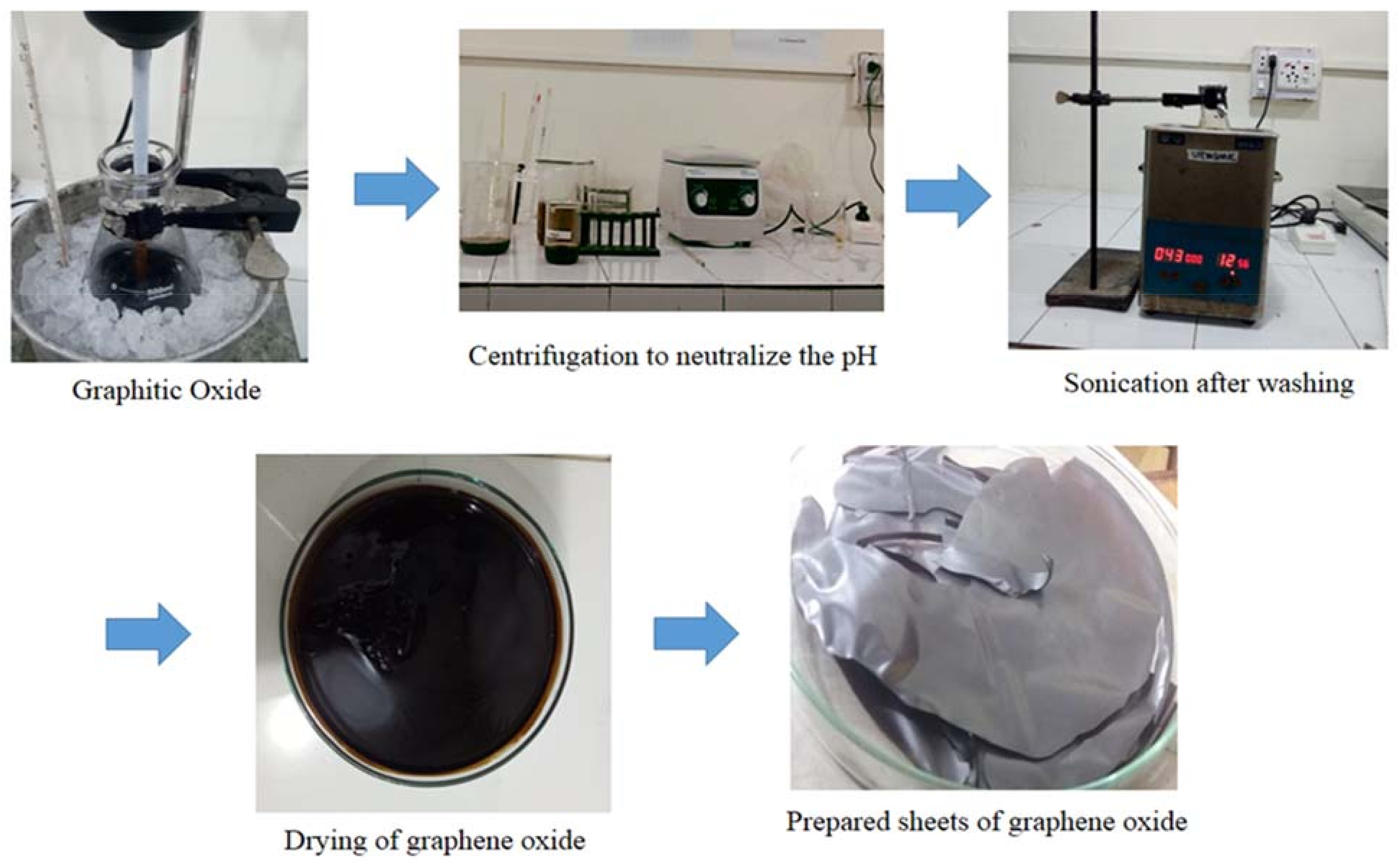 Membranes 12 00224 g001 550