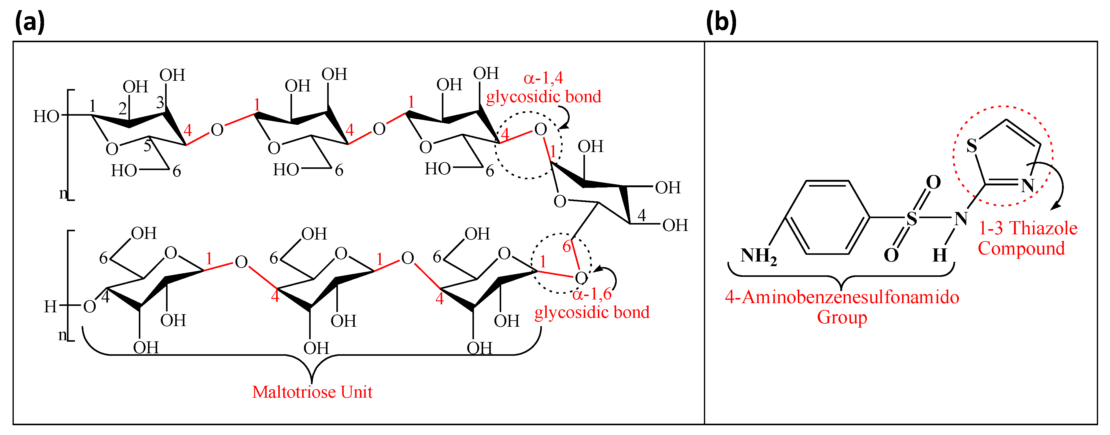 Membranes 12 00228 g001