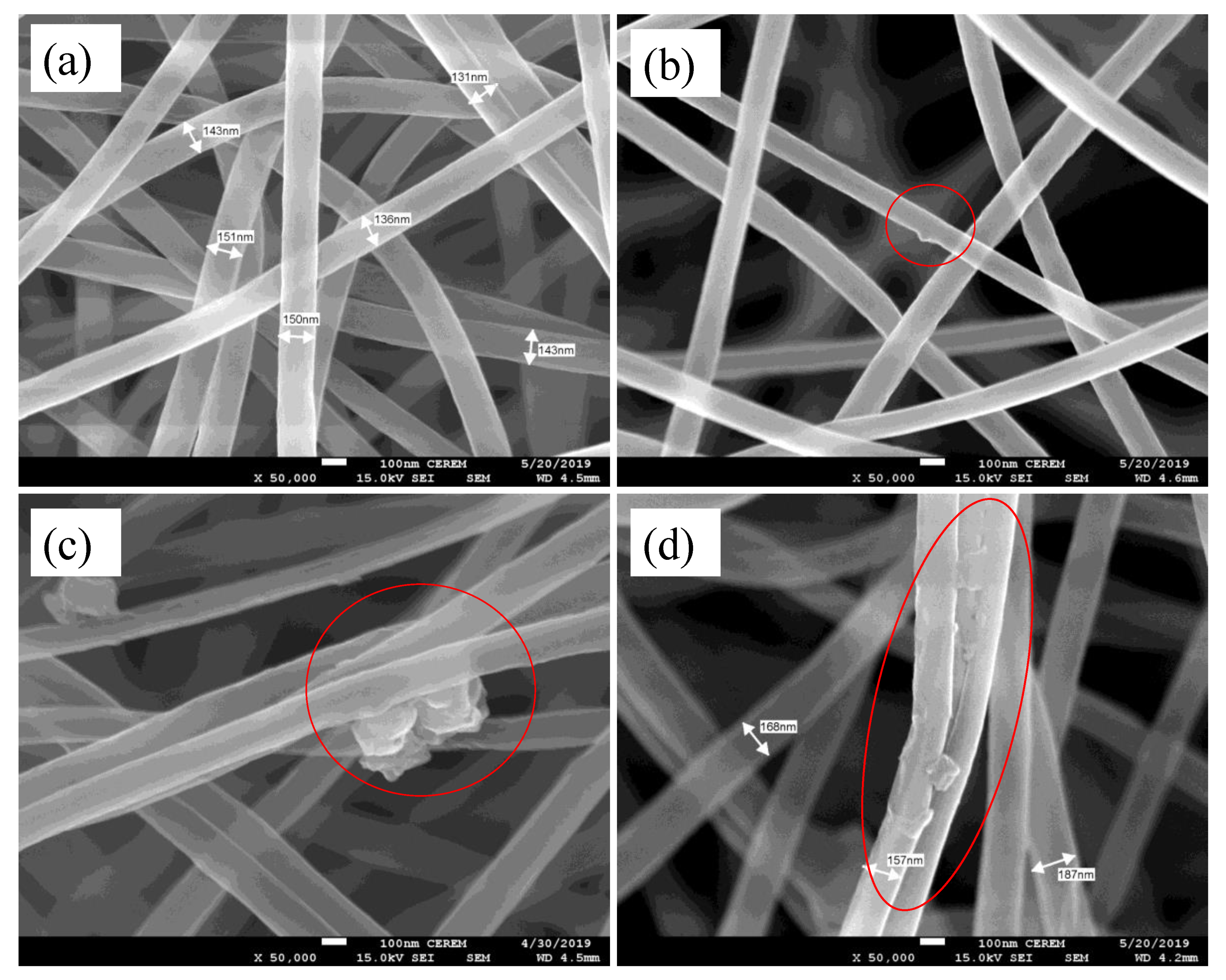 Membranes 12 00228 g002